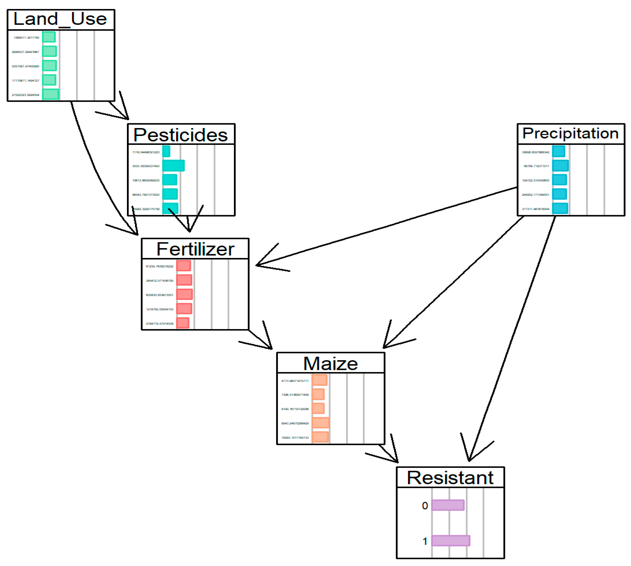 Vetsci 12 01080 g004