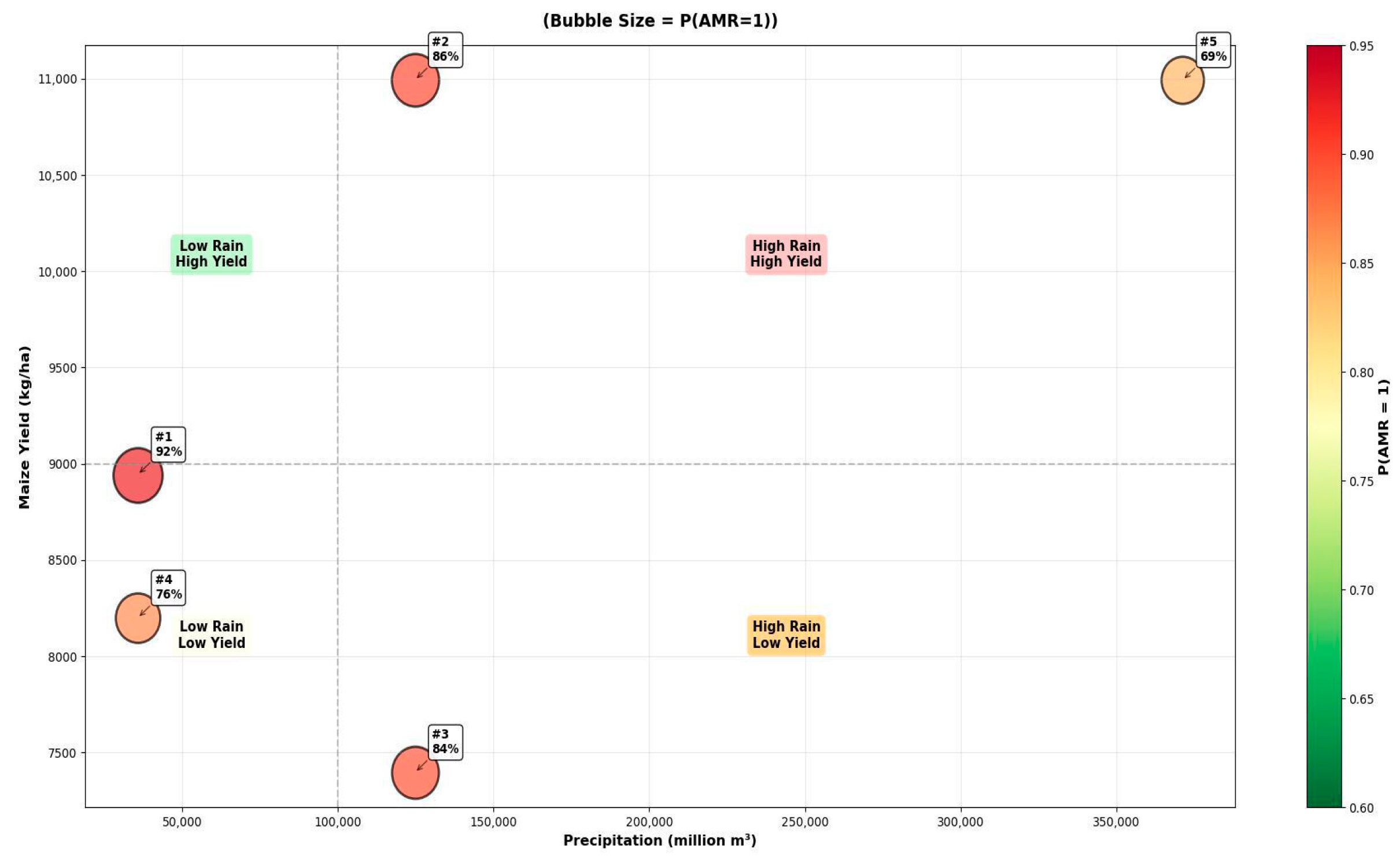 Vetsci 12 01080 g005