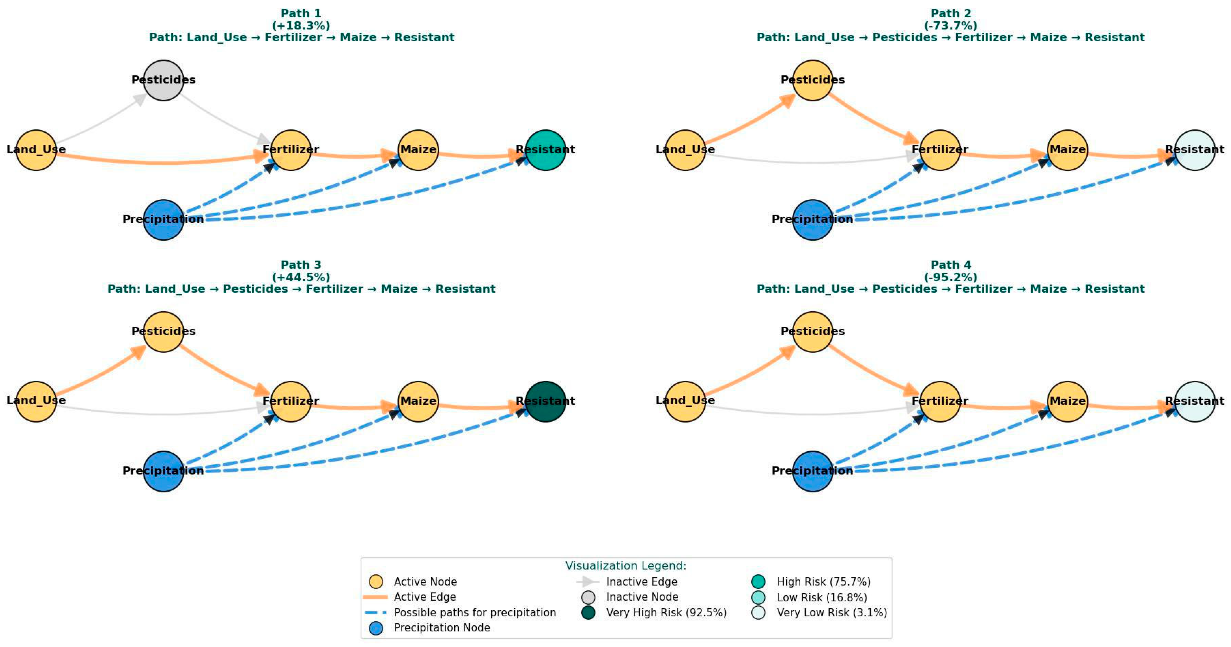 Vetsci 12 01080 g006