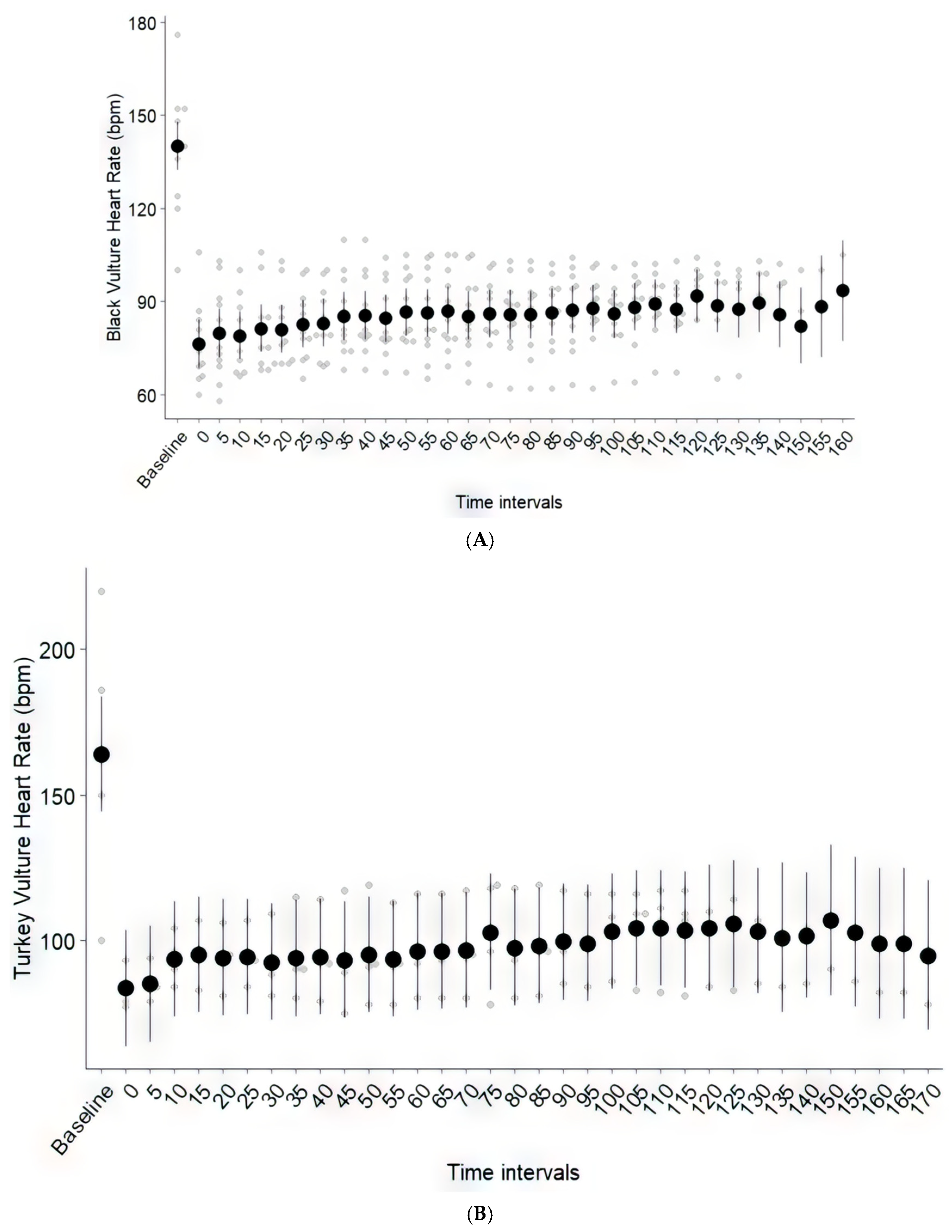 Vetsci 12 01091 g002
