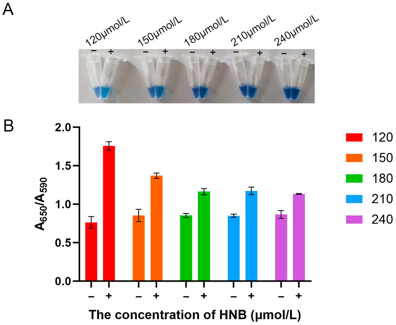Vetsci 12 01094 g003 Vetsci 12 01094 g003