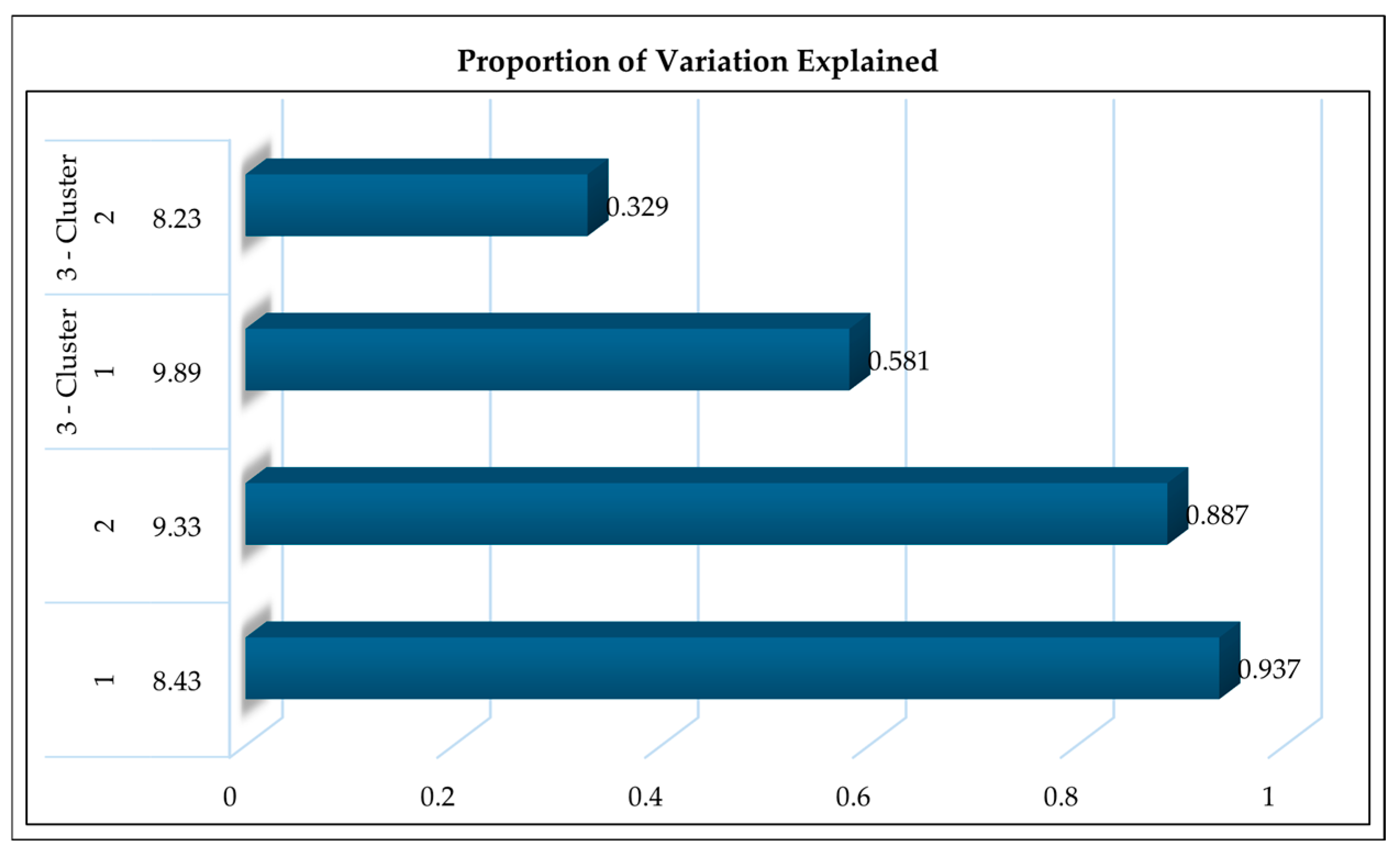 Vetsci 12 01096 g002