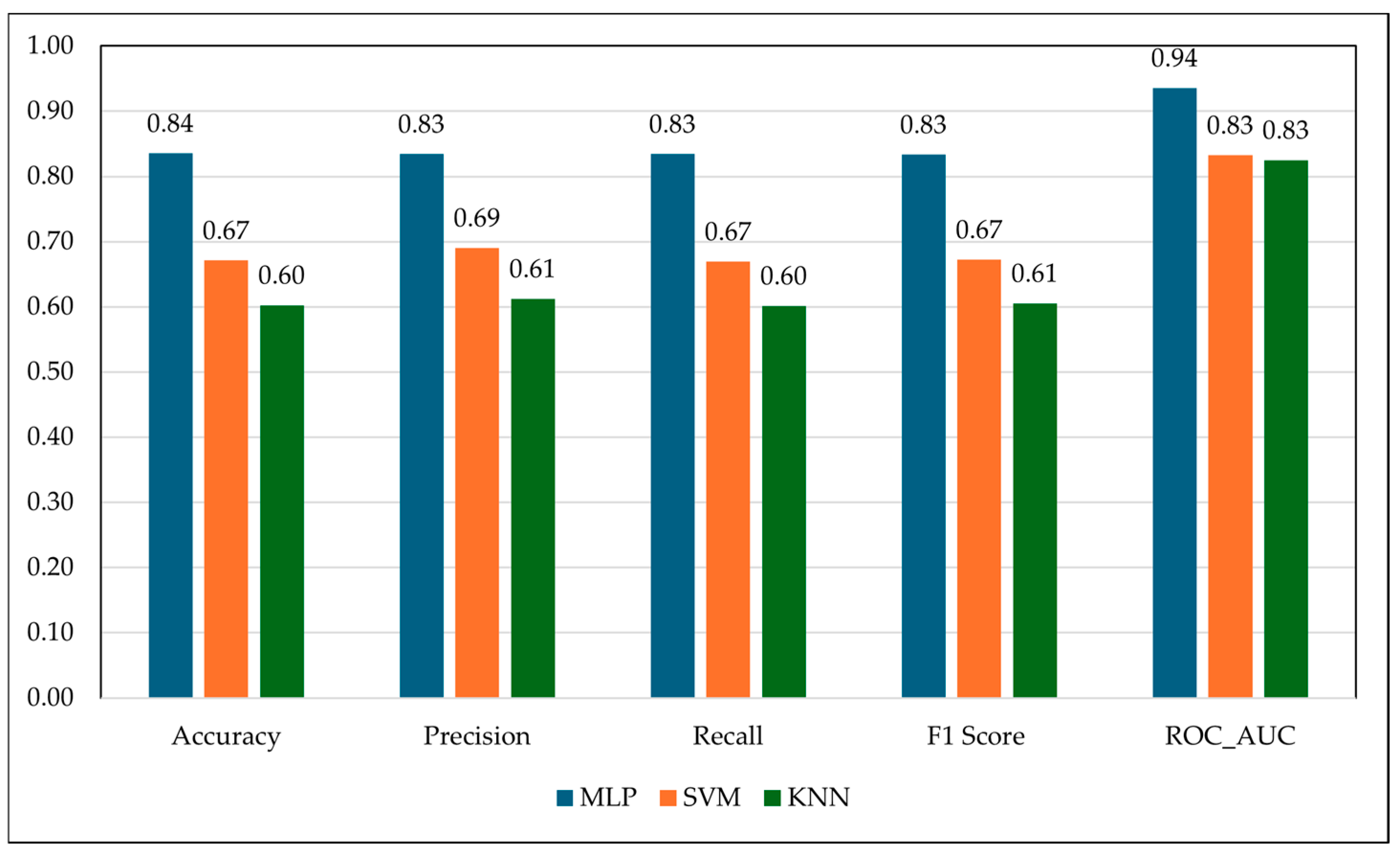 Vetsci 12 01096 g004
