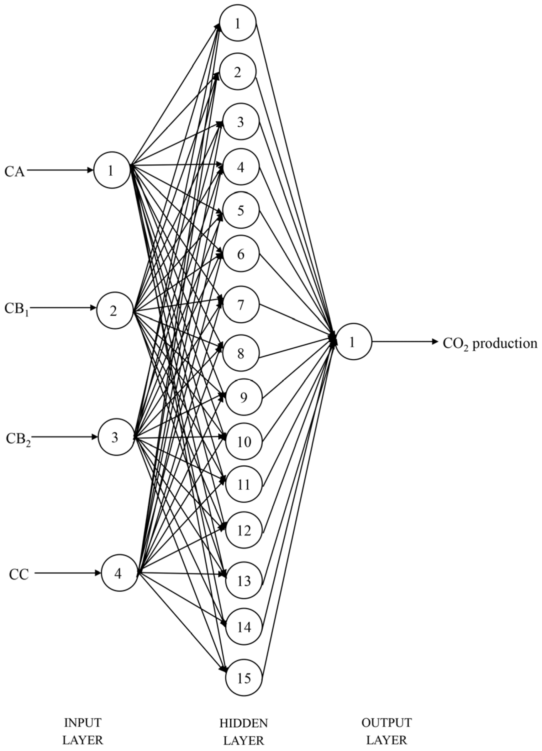 Vetsci 12 01099 g002