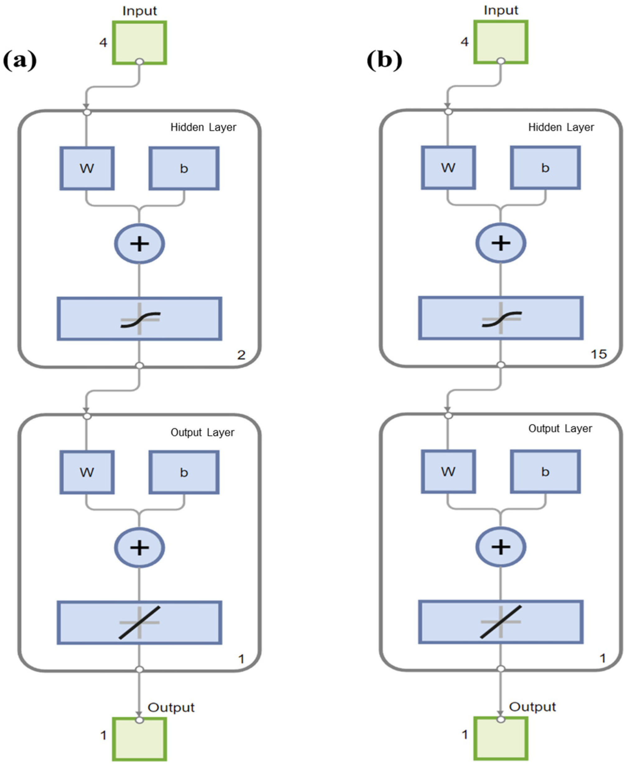 Vetsci 12 01099 g003