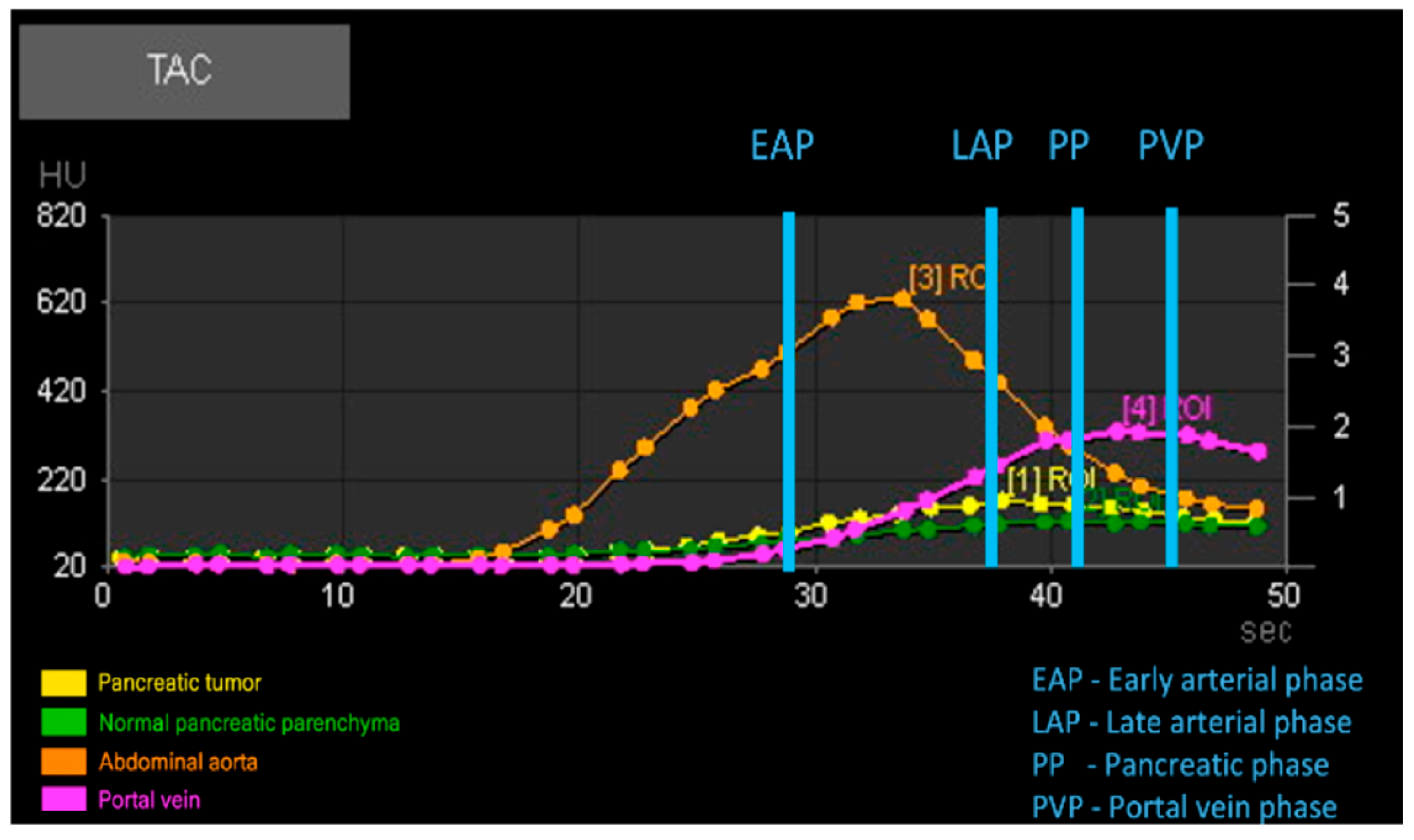 Vetsci 12 01102 g002