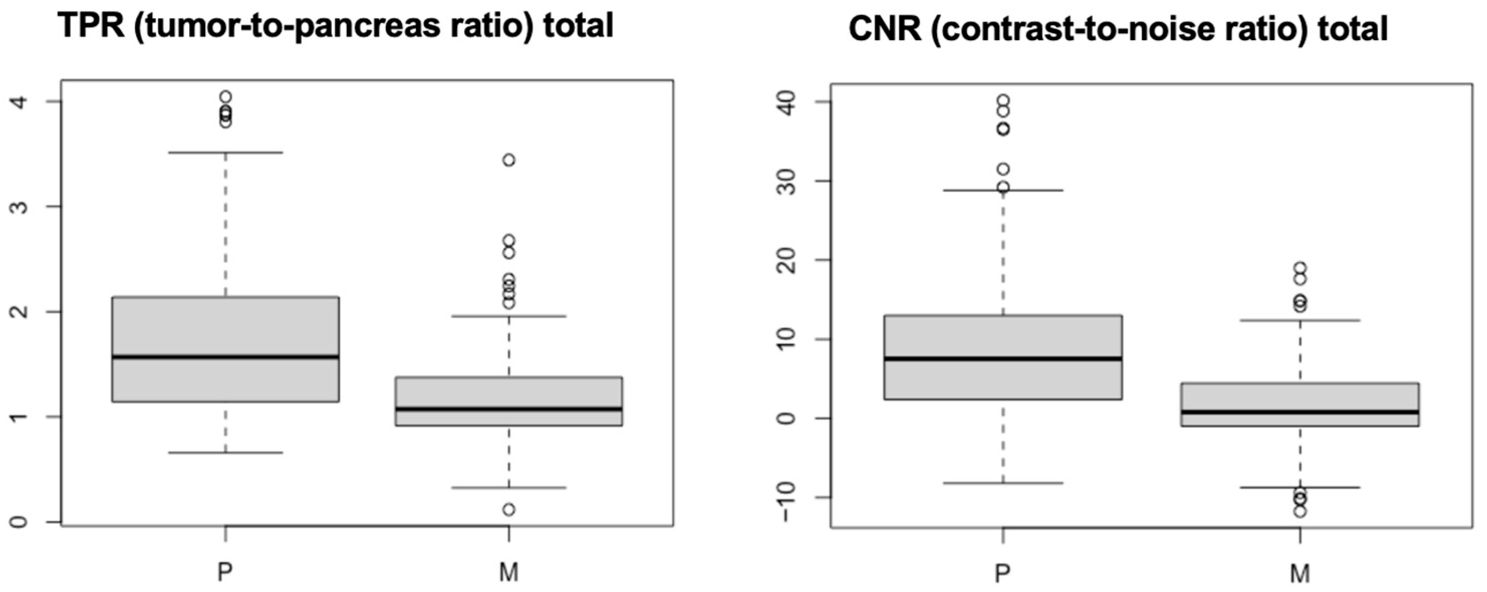 Vetsci 12 01102 g004