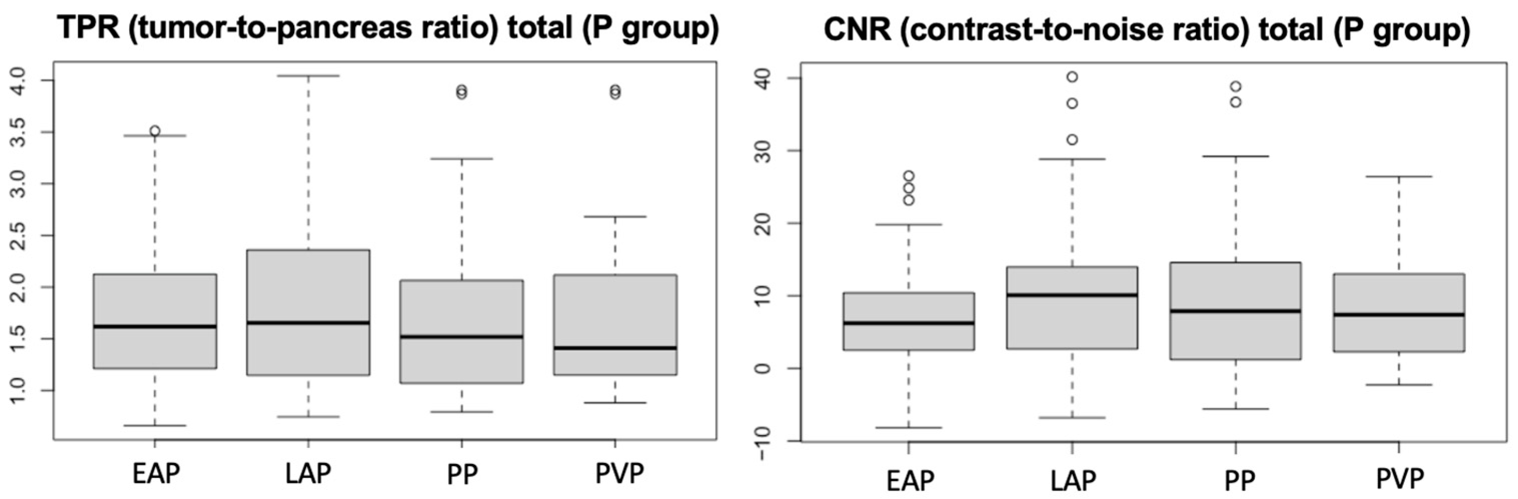 Vetsci 12 01102 g005