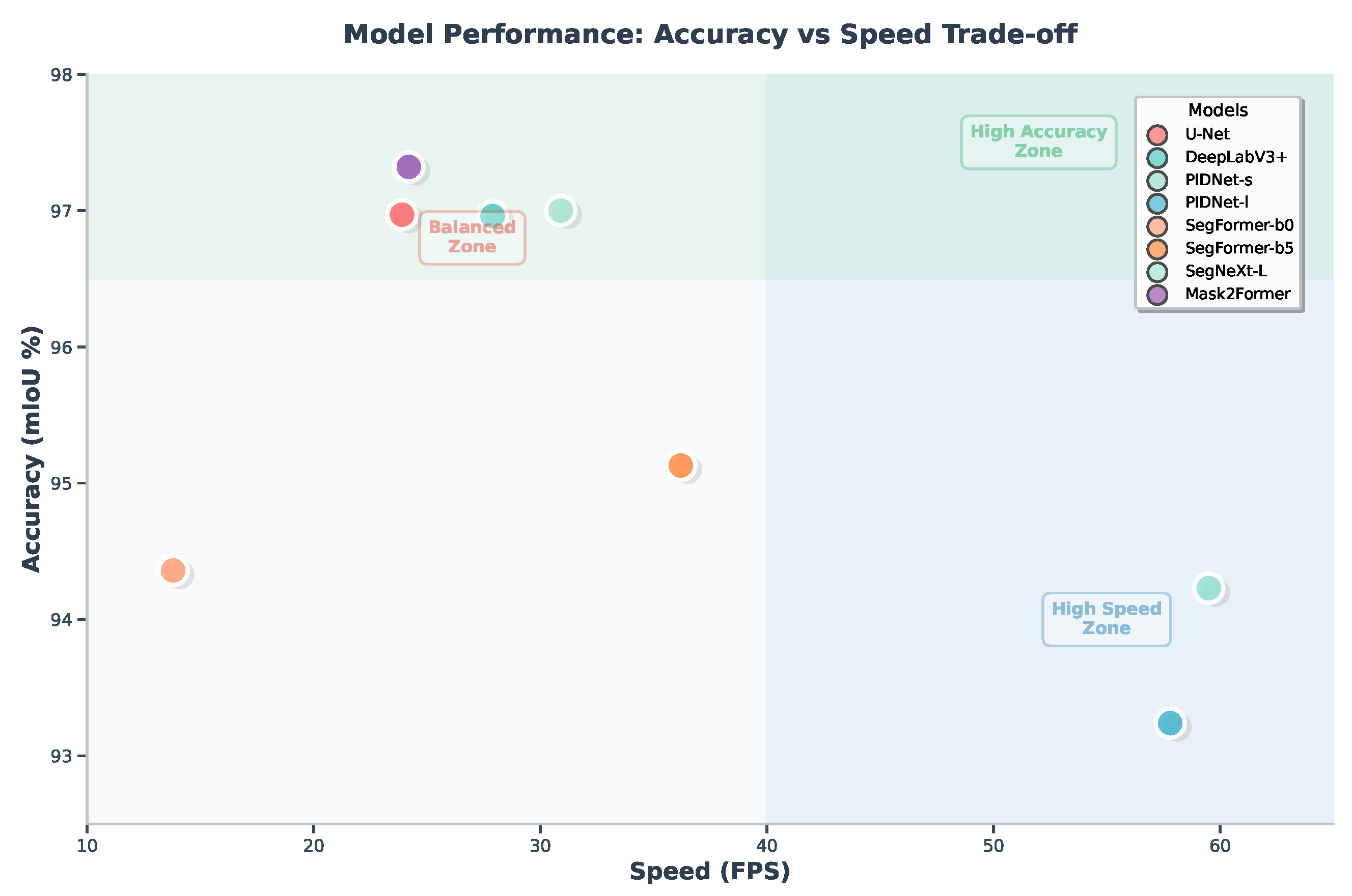 Vetsci 12 01104 g003 Vetsci 12 01104 g003