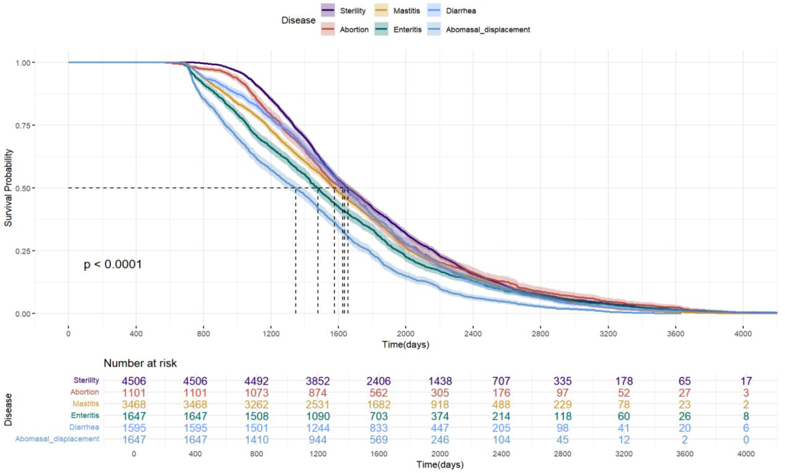 Vetsci 12 01105 g001 Vetsci 12 01105 g001
