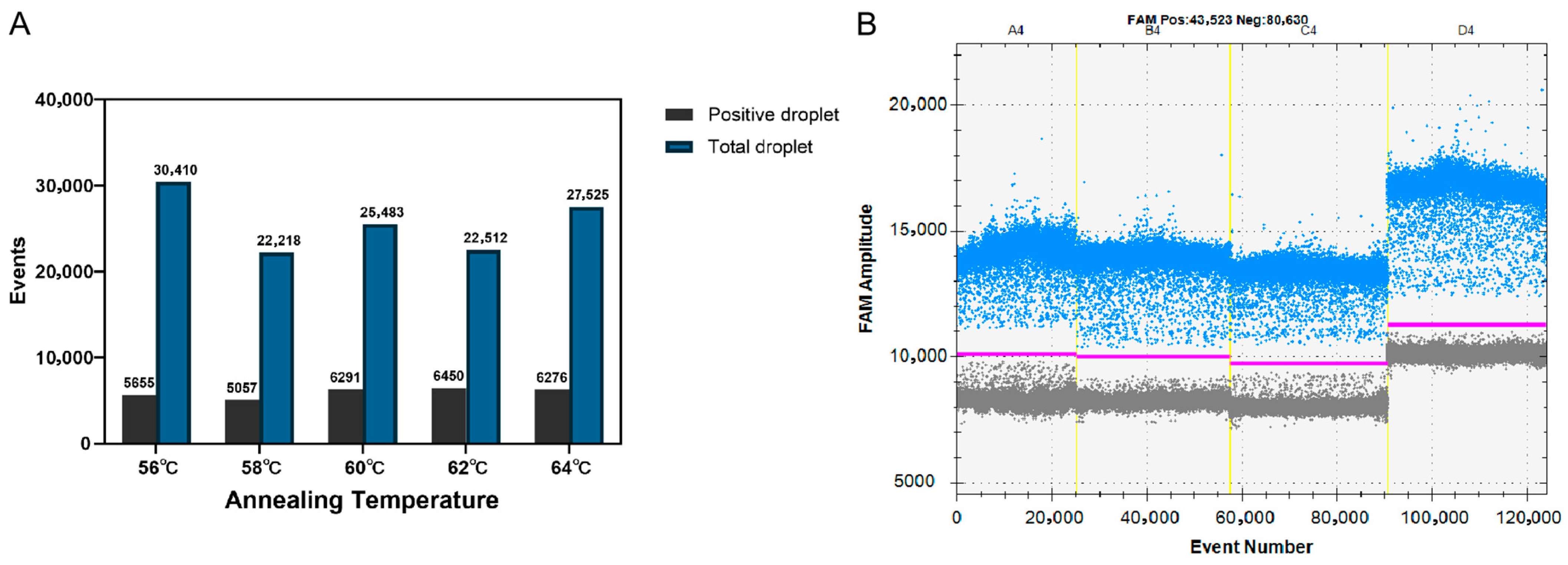 Vetsci 12 01107 g001