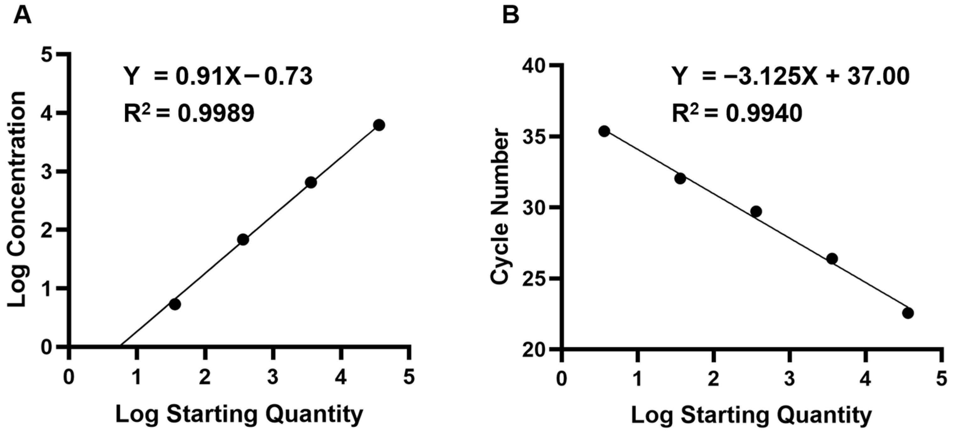 Vetsci 12 01107 g002