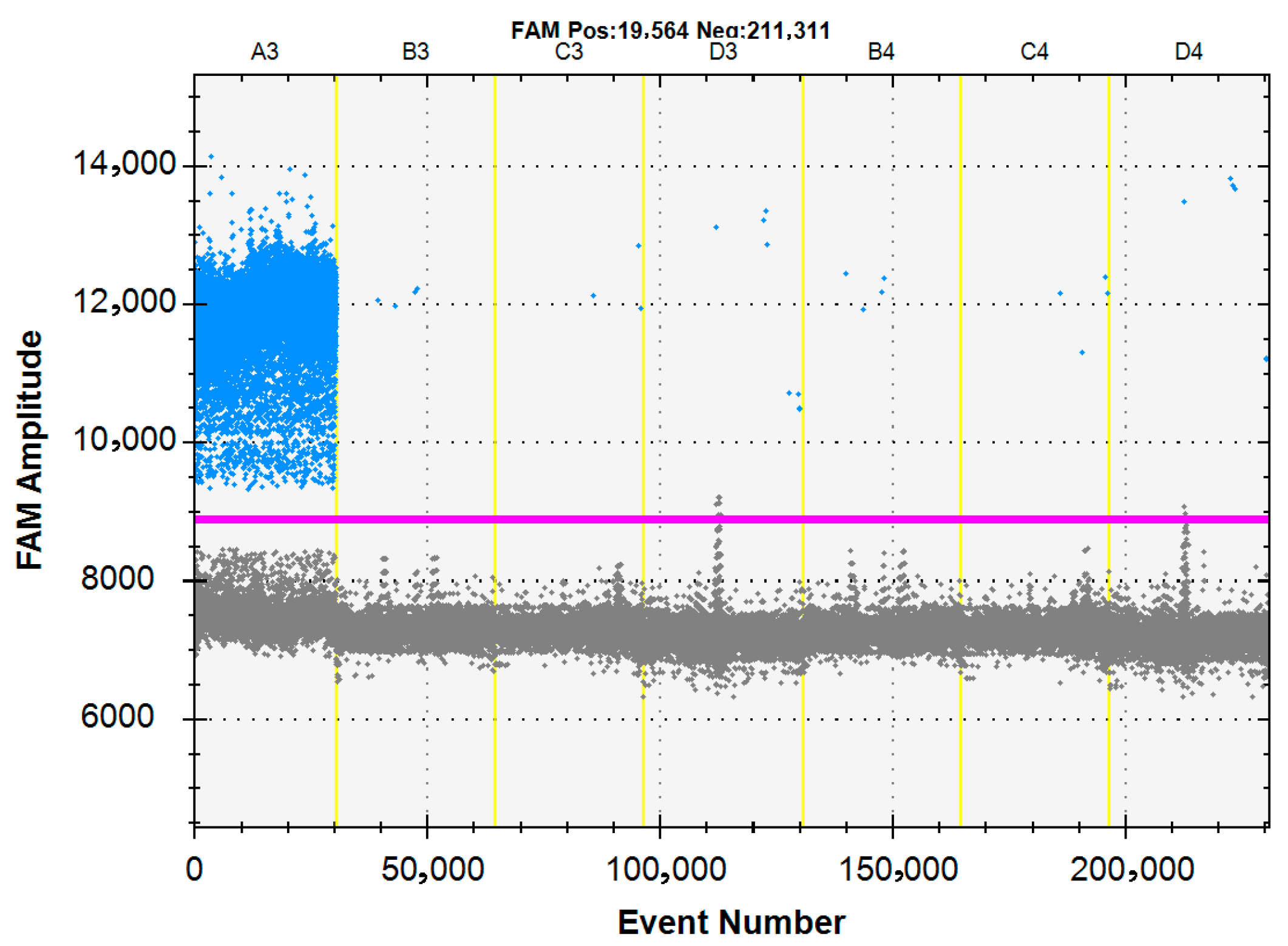 Vetsci 12 01107 g003