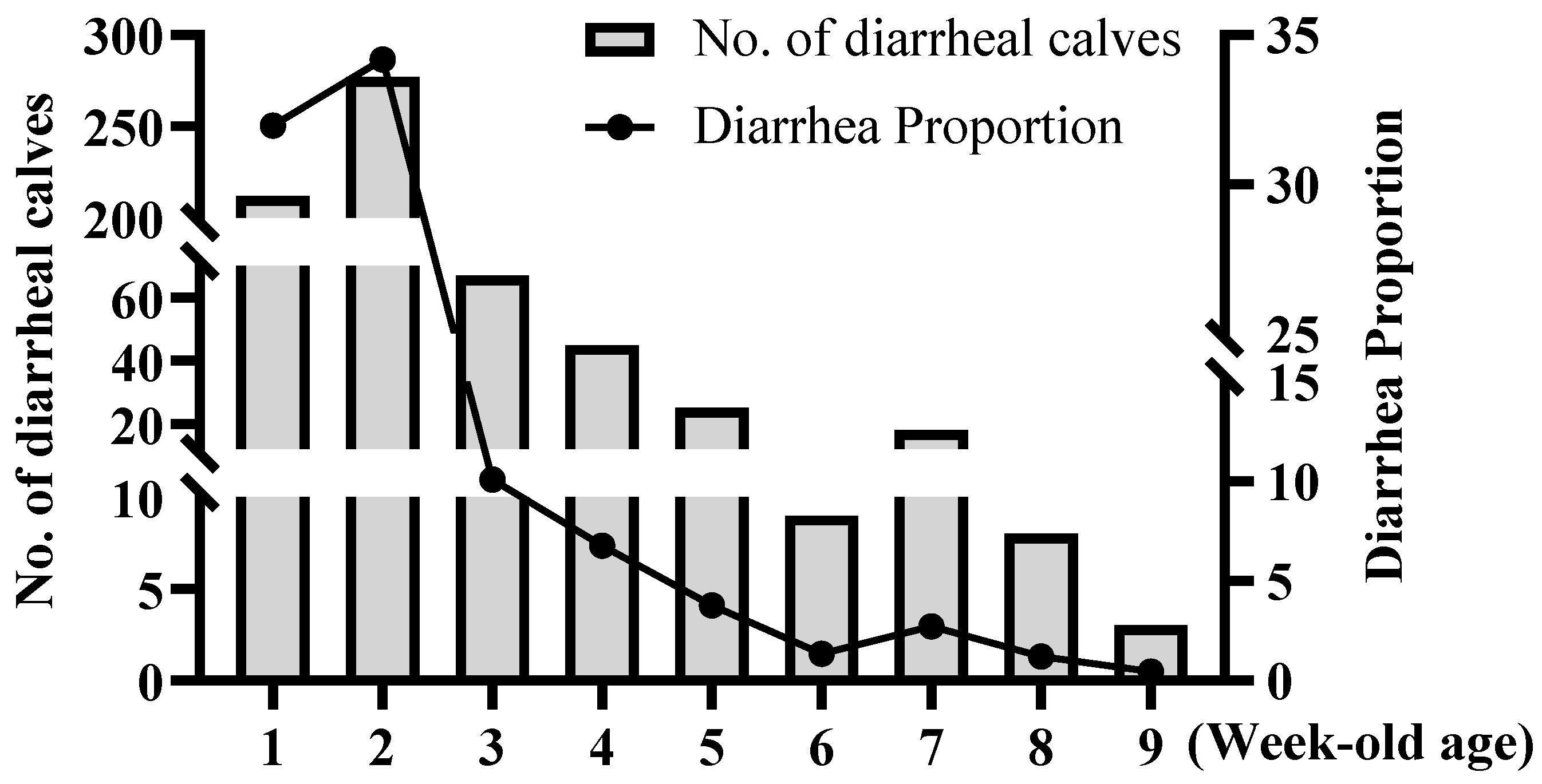 Vetsci 12 01150 g004