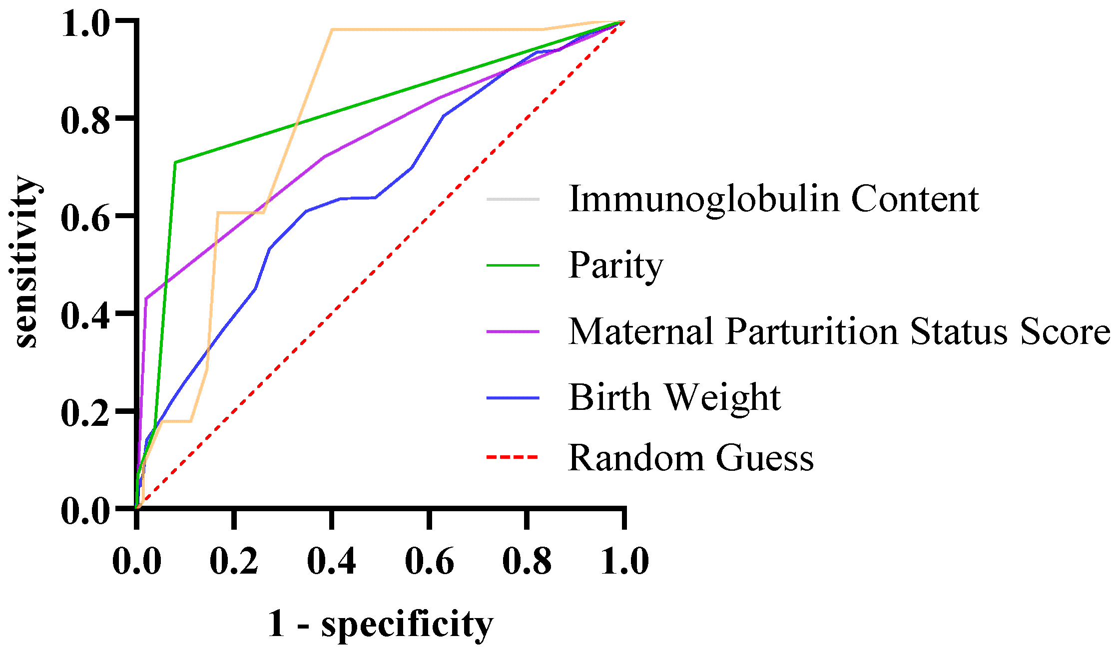 Vetsci 12 01150 g006