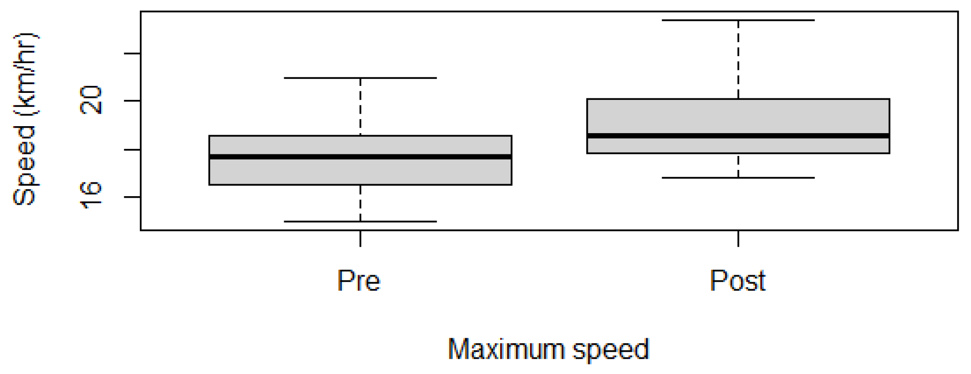 Vetsci 13 00009 g001