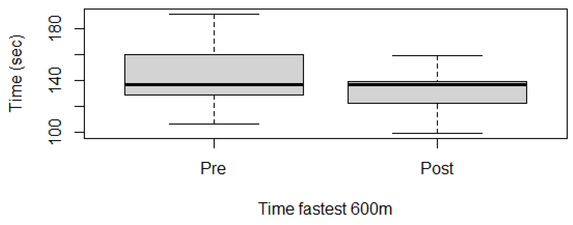 Vetsci 13 00009 g002