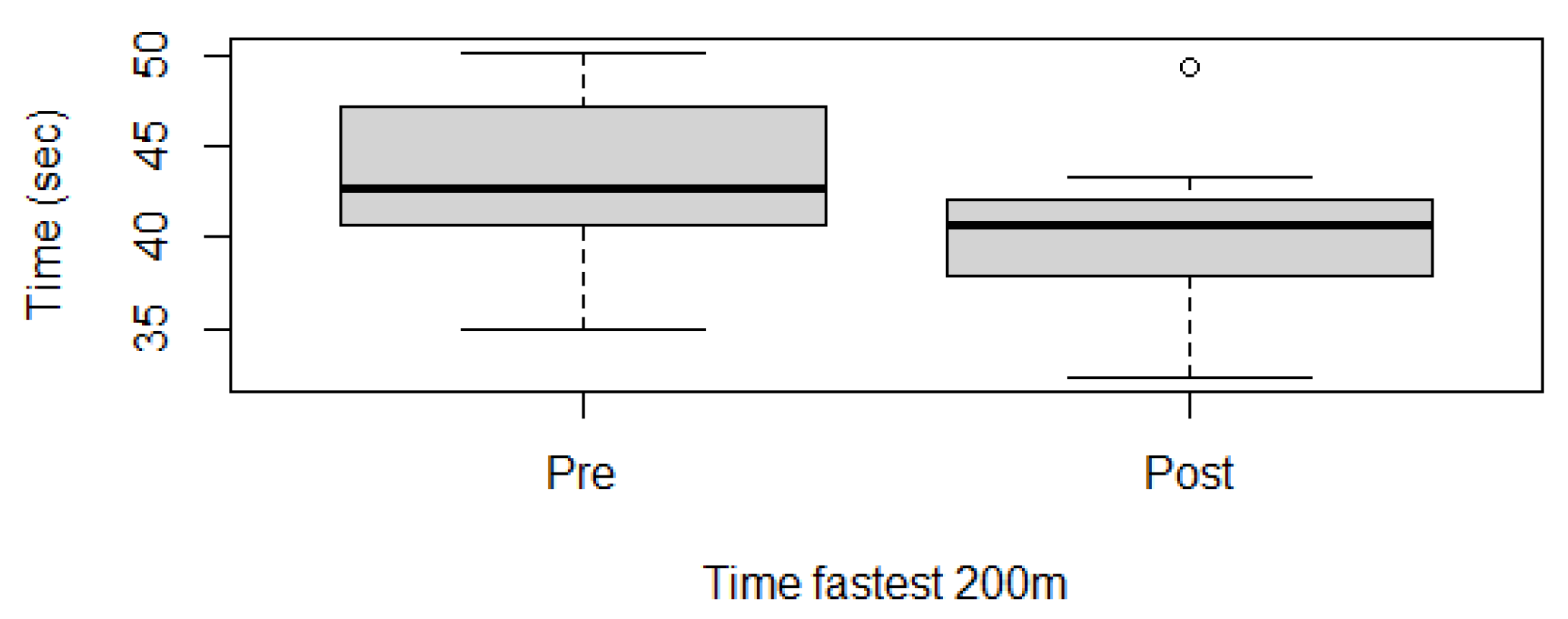 Vetsci 13 00009 g003
