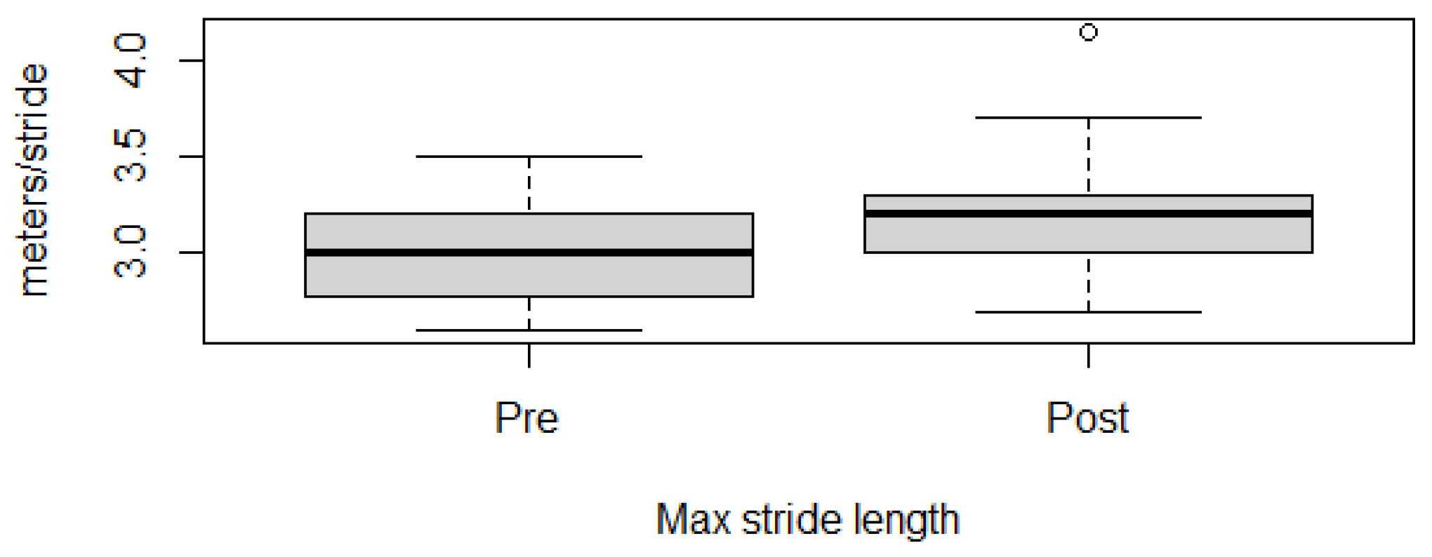 Vetsci 13 00009 g004
