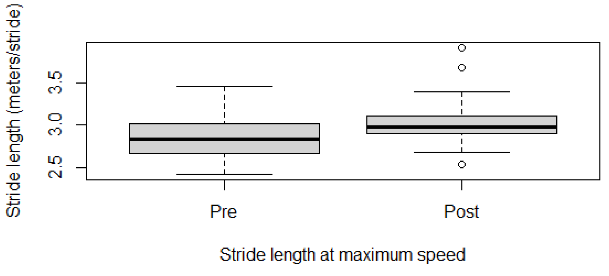 Vetsci 13 00009 g005