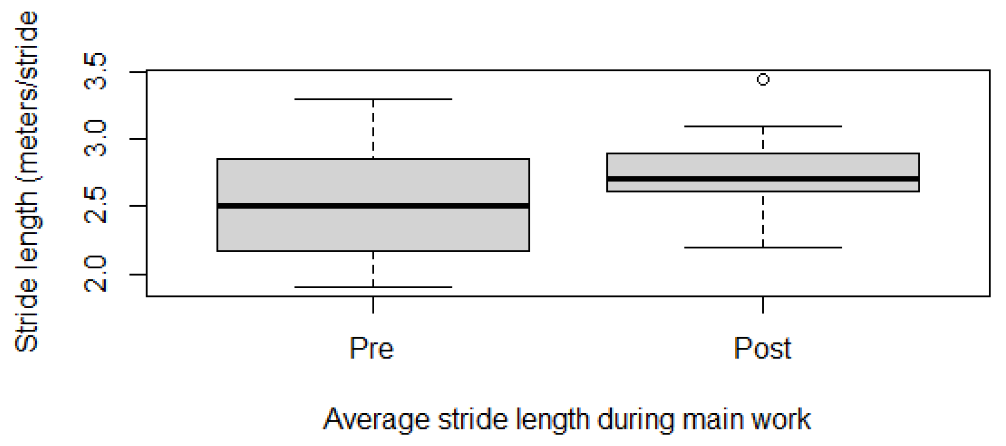 Vetsci 13 00009 g006