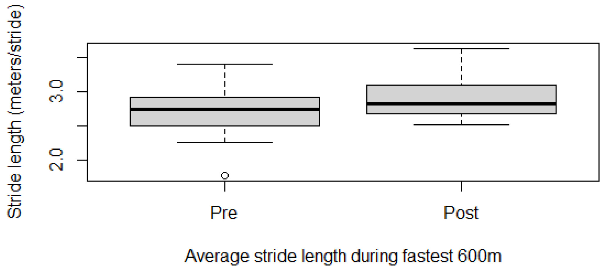 Vetsci 13 00009 g007