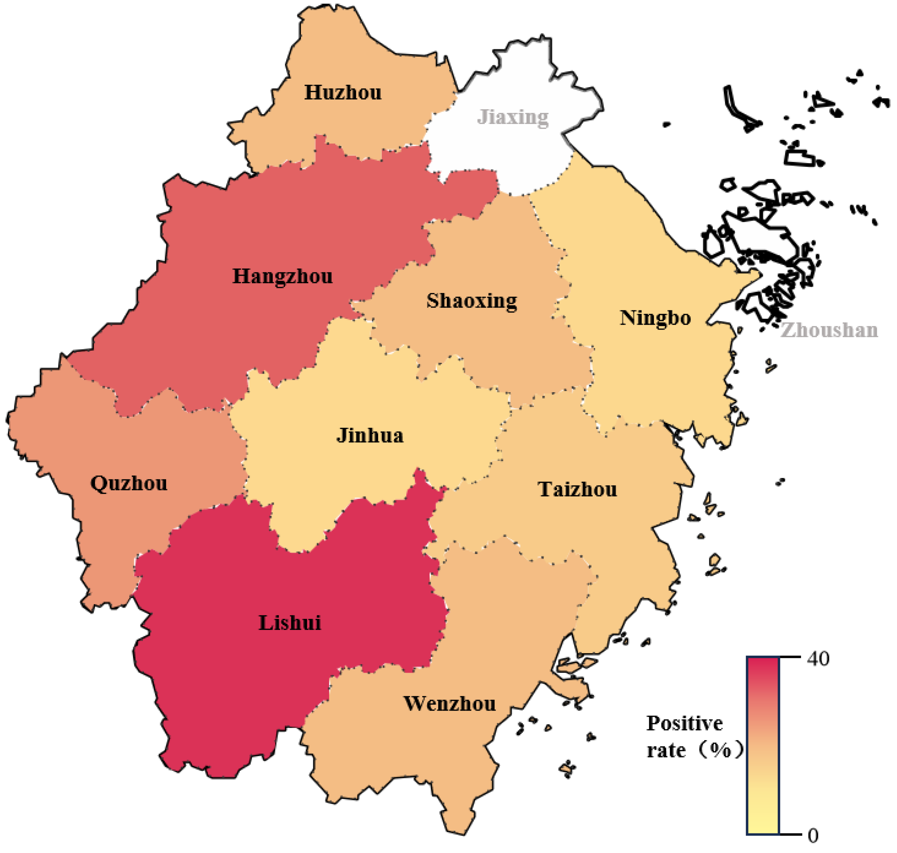 Vetsci 13 00012 g006