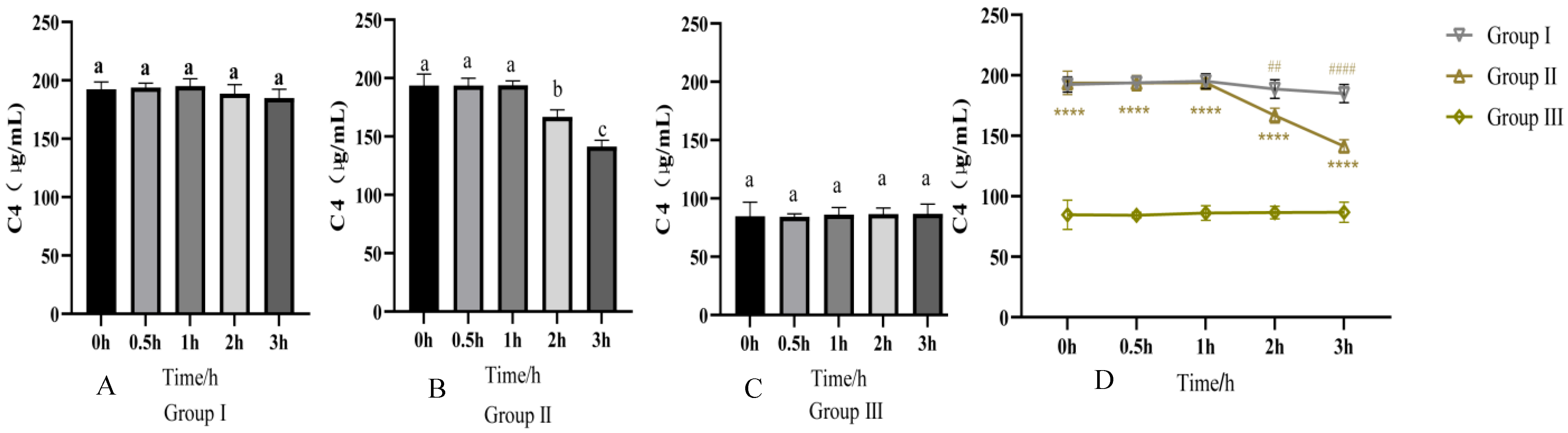 Vetsci 13 00033 g001 Vetsci 13 00033 g001