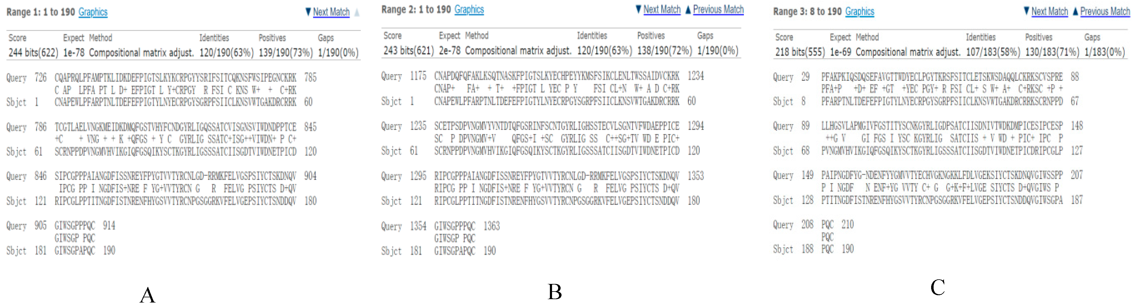 Vetsci 13 00033 g003 Vetsci 13 00033 g003