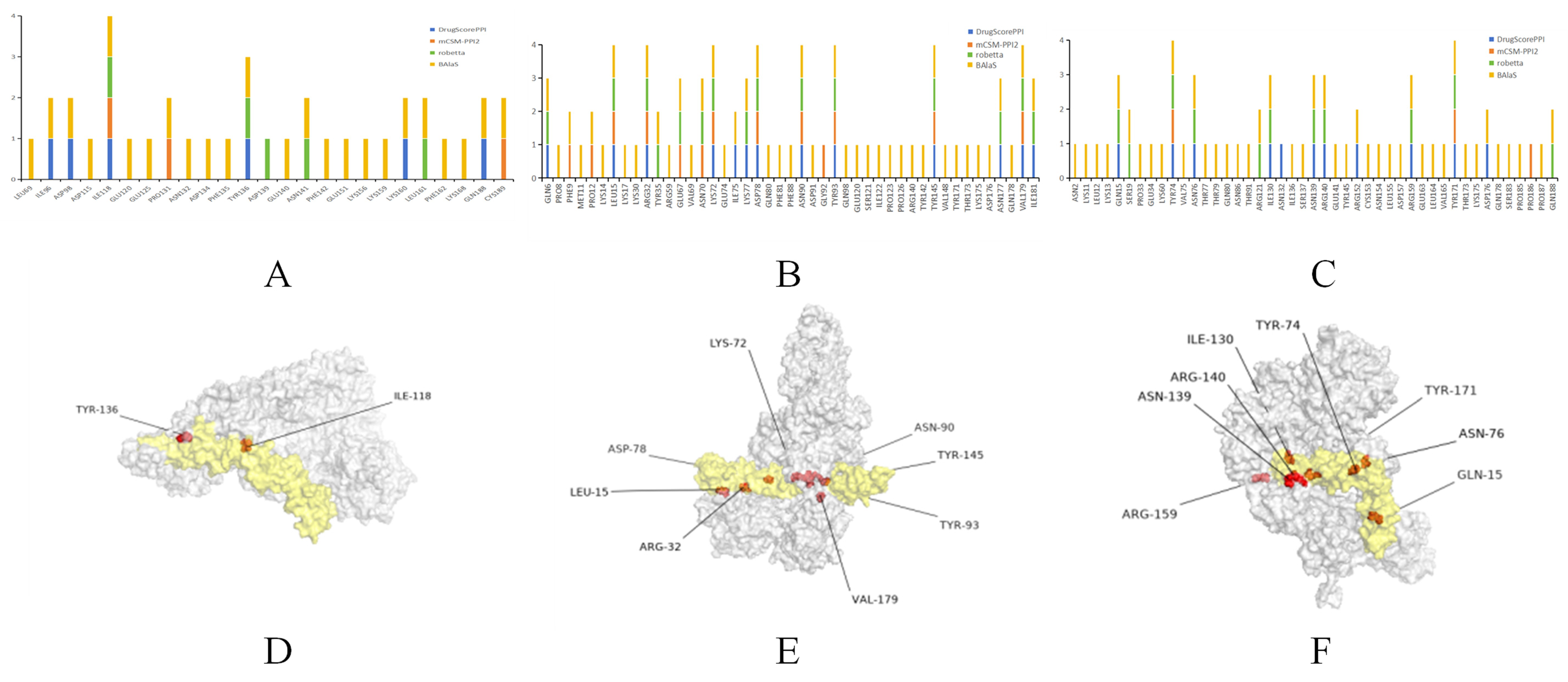 Vetsci 13 00033 g005 Vetsci 13 00033 g005