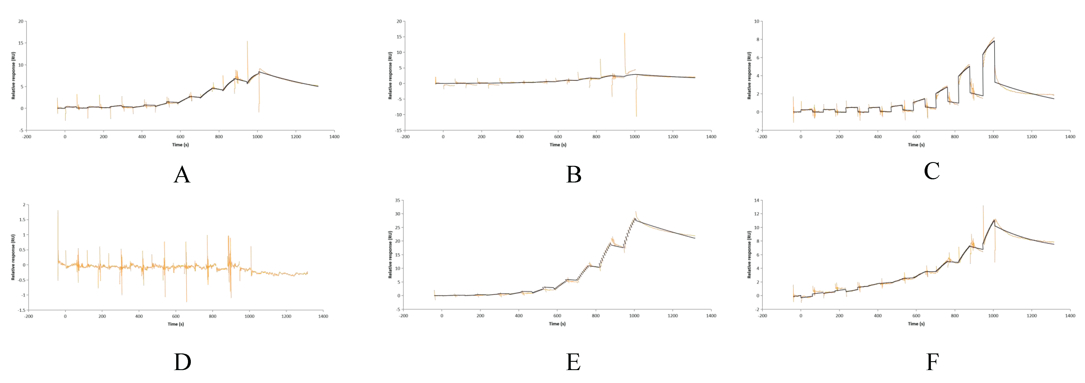 Vetsci 13 00033 g009 Vetsci 13 00033 g009