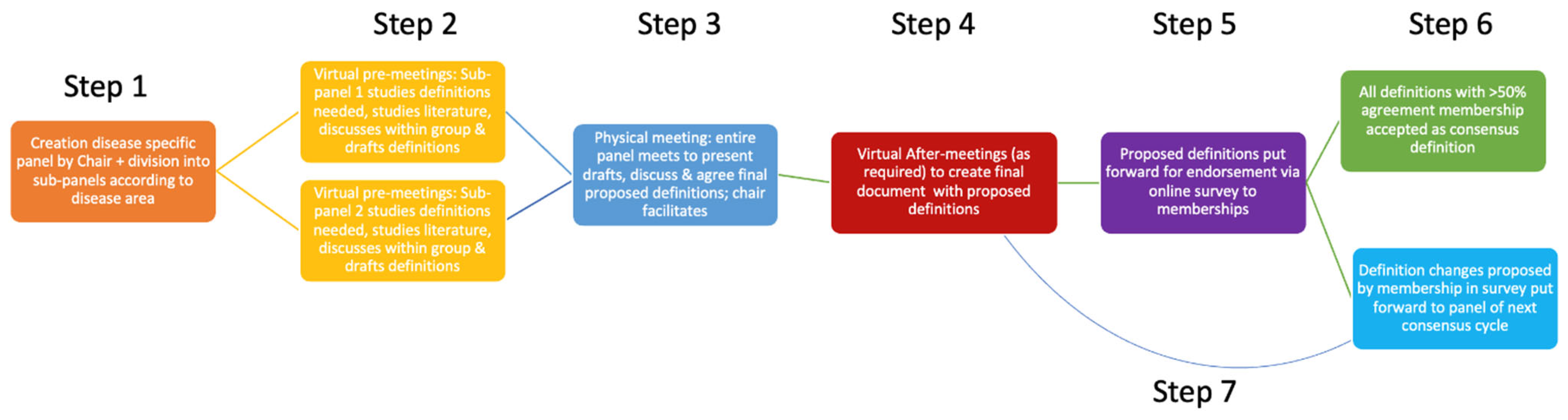 Vetsci 13 00035 g001