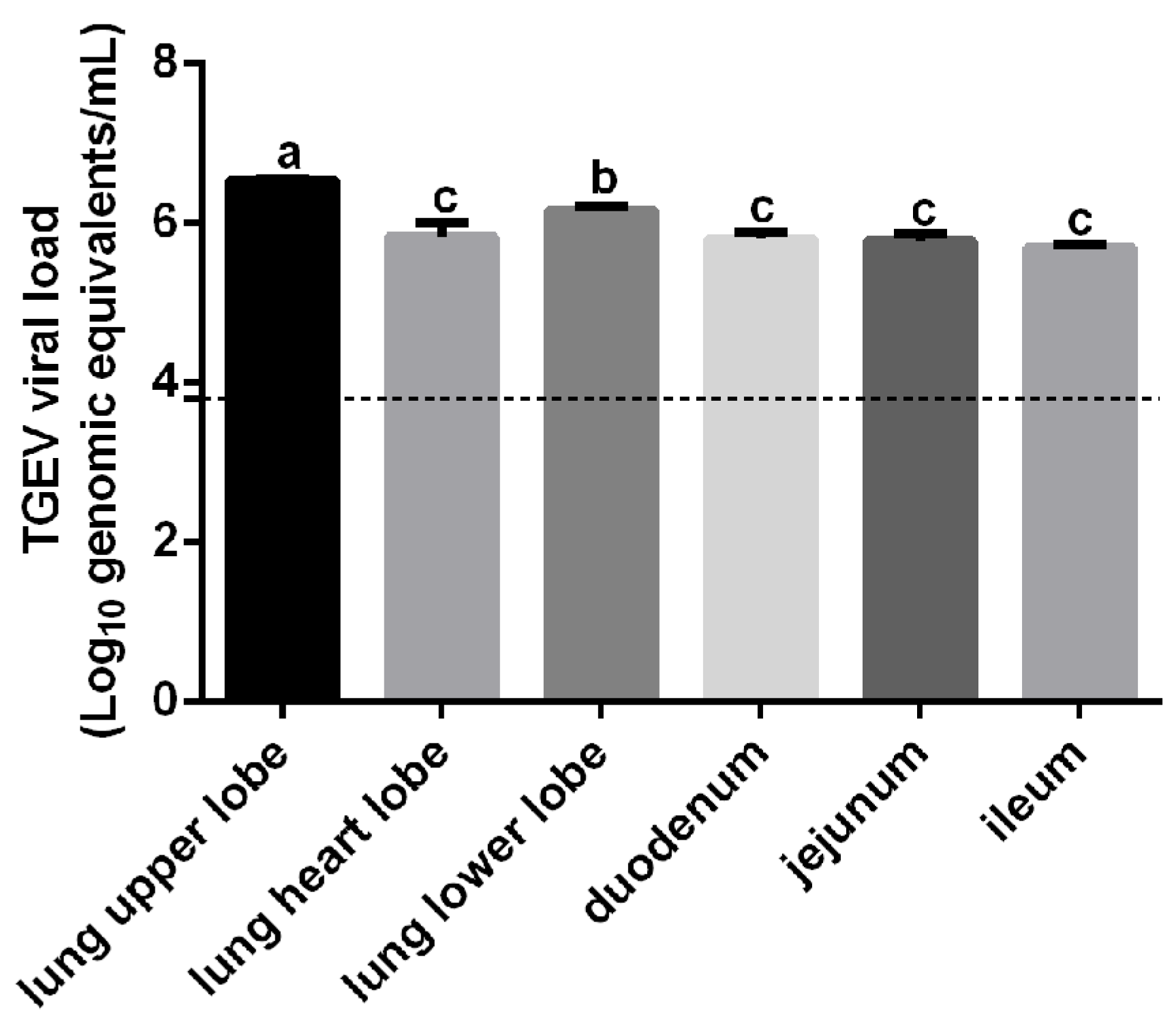 Vetsci 13 00042 g001 Vetsci 13 00042 g001