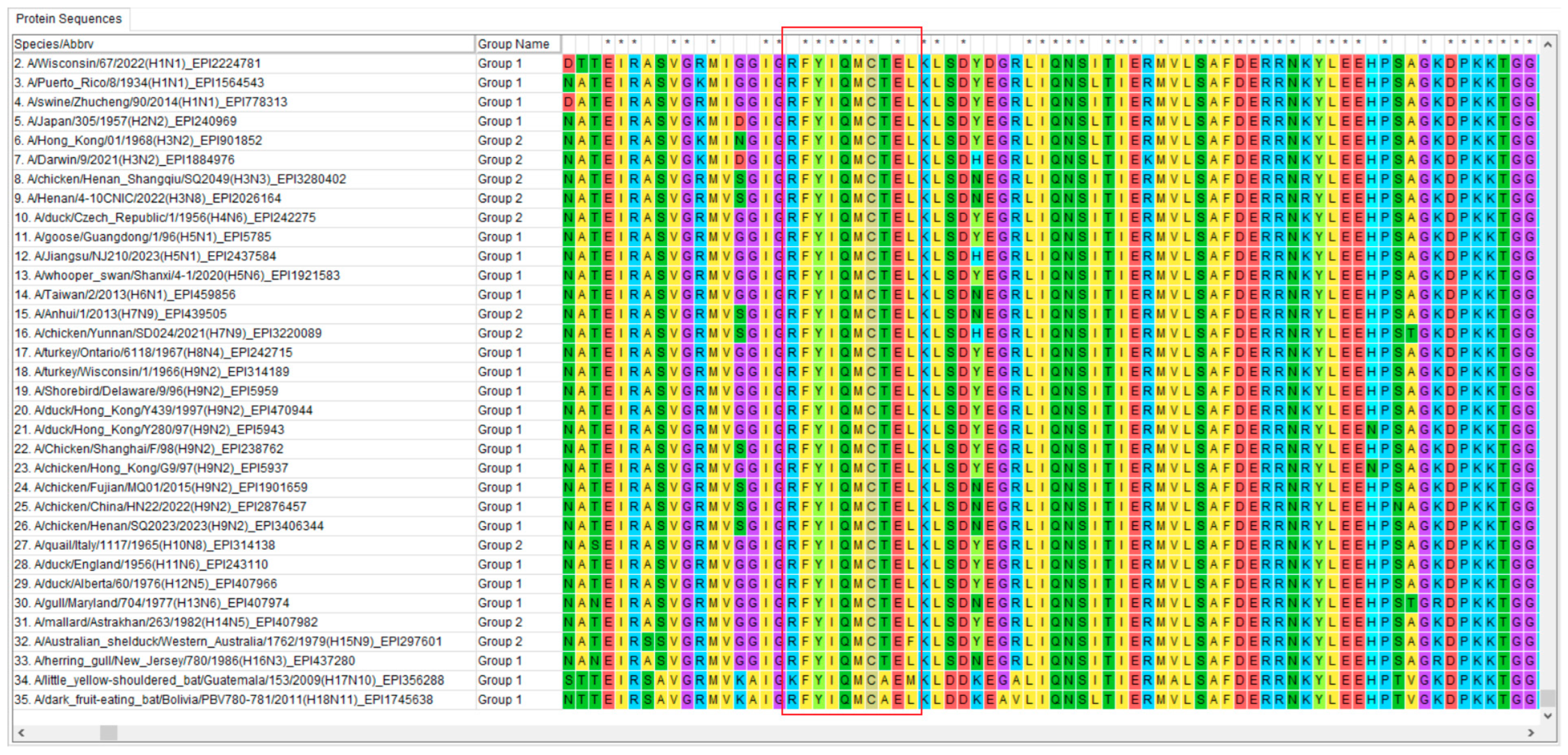 Vetsci 13 00045 g007 Vetsci 13 00045 g007