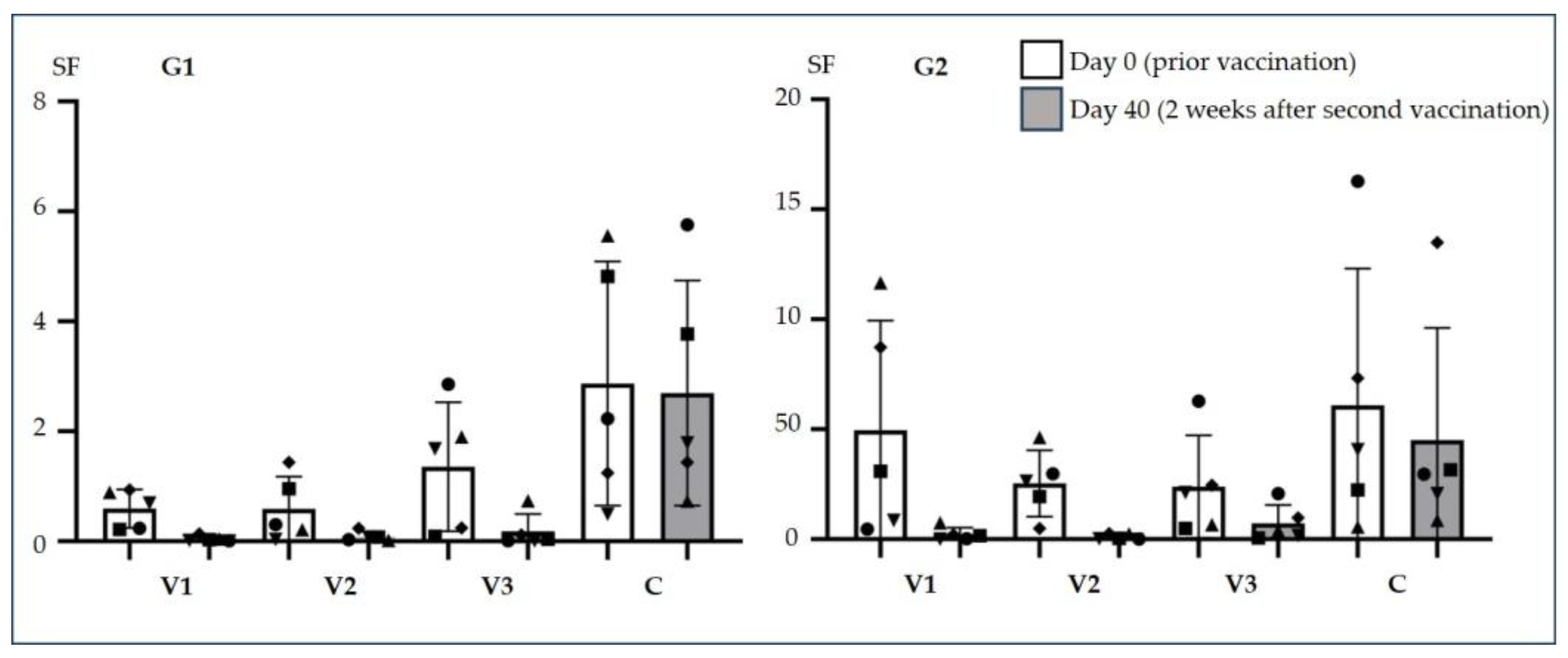 Vetsci 13 00091 g006 Vetsci 13 00091 g006