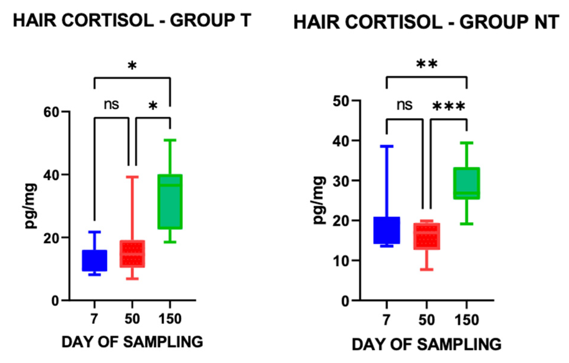 Vetsci 13 00104 g004 Vetsci 13 00104 g004