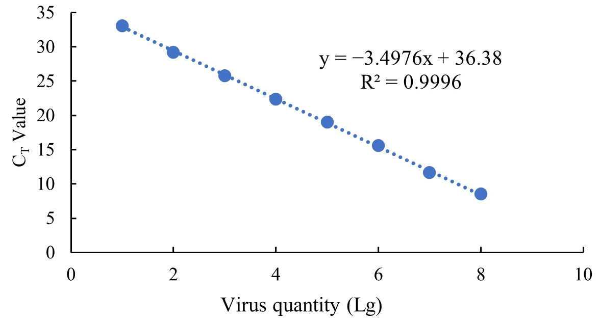 Vetsci 13 00244 g002 Vetsci 13 00244 g002