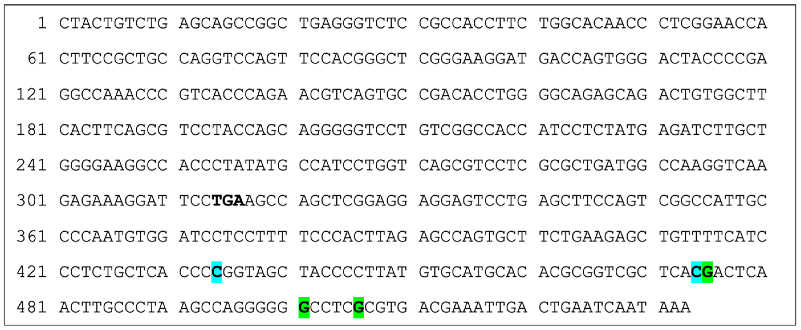 Vetsci 13 00330 g004
