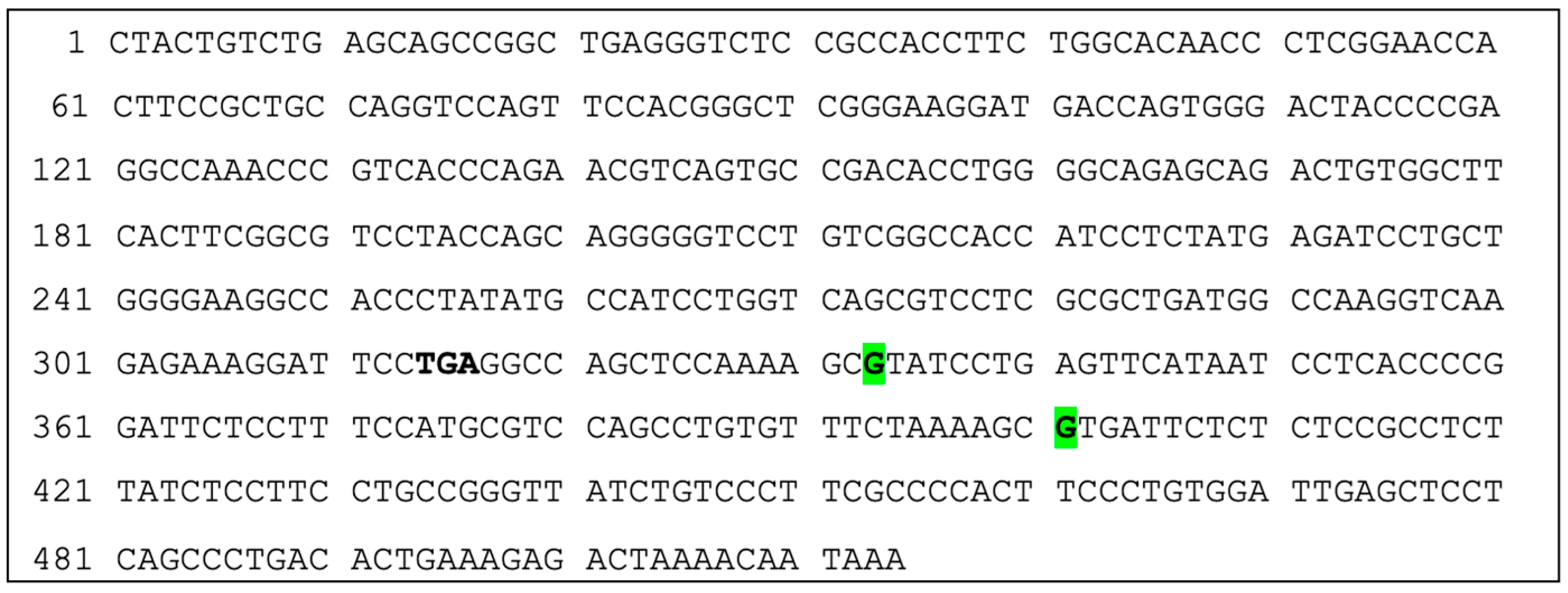 Vetsci 13 00330 g005