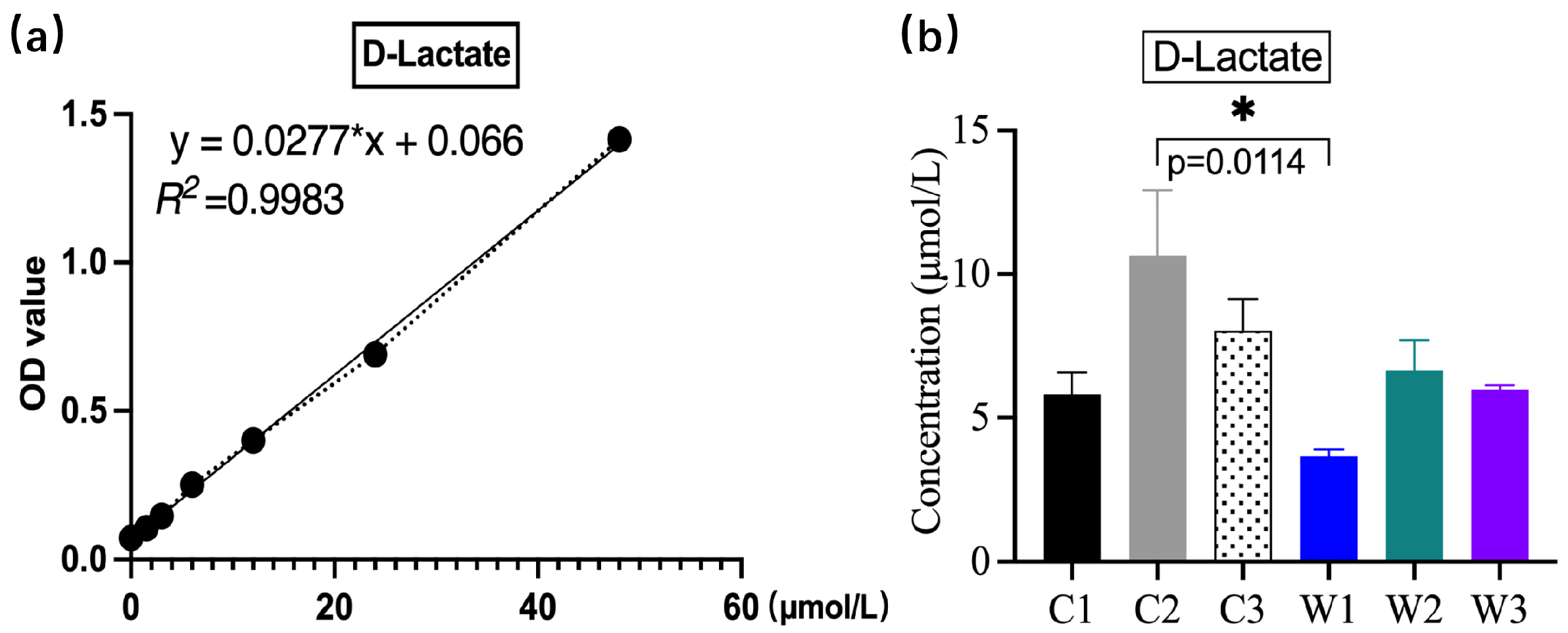 Vetsci 13 00382 g004 Vetsci 13 00382 g004