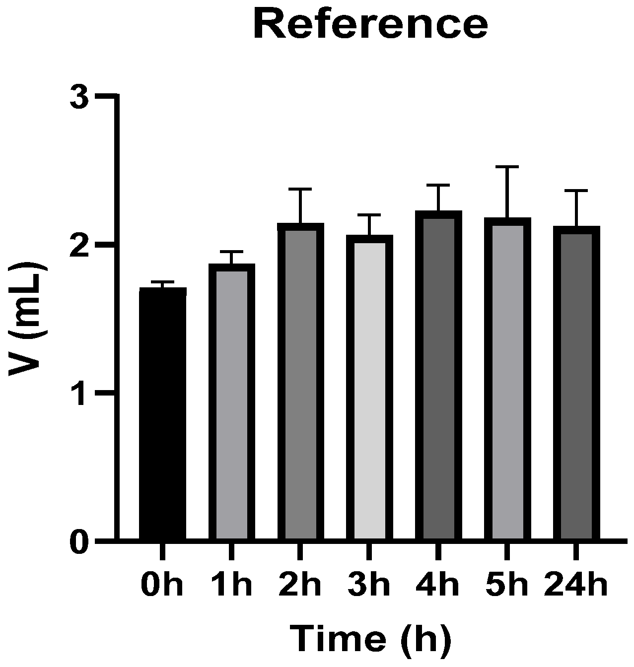 Vetsci 13 00399 g004 Vetsci 13 00399 g004