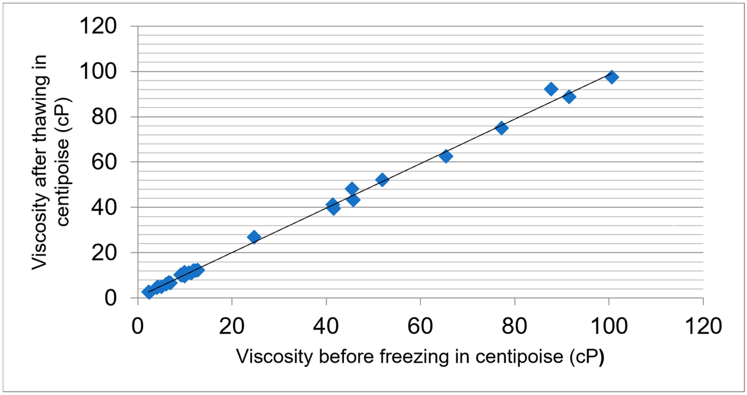 Vetsci 13 00576 g002 Vetsci 13 00576 g002