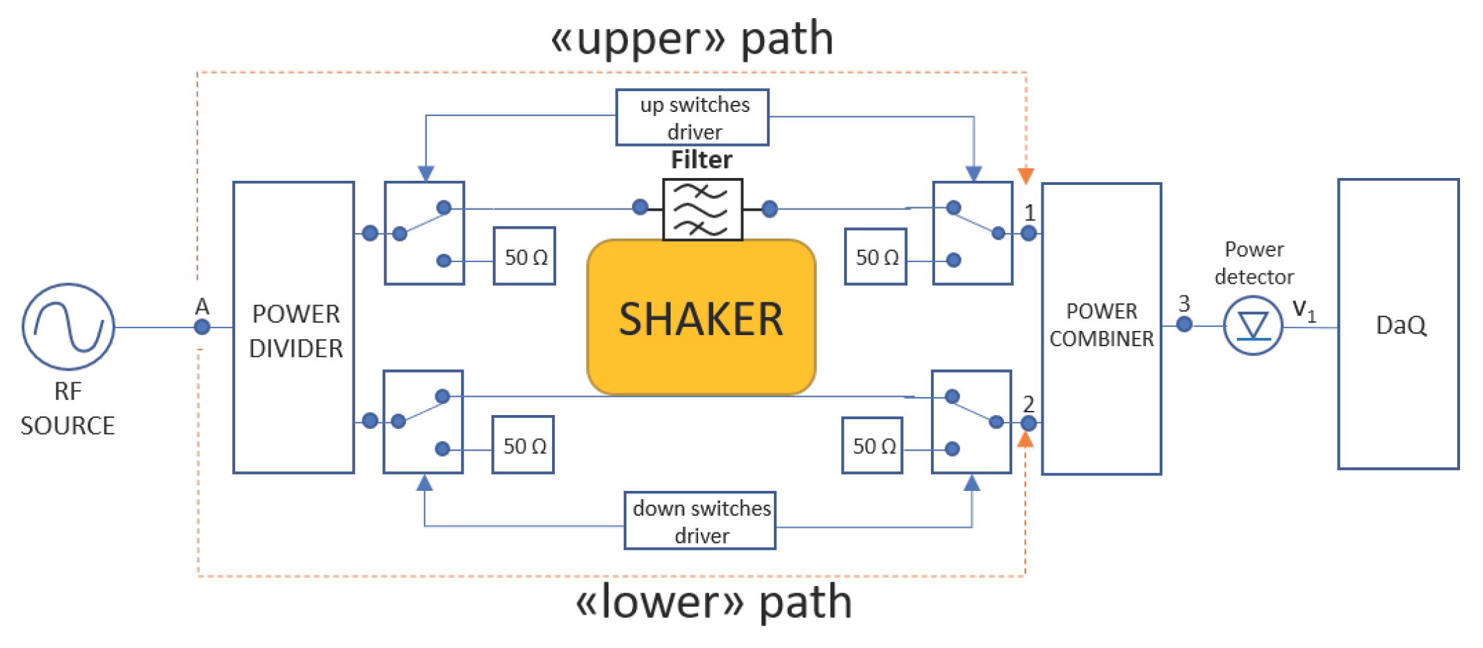 Vibration 01 00004 g001 550