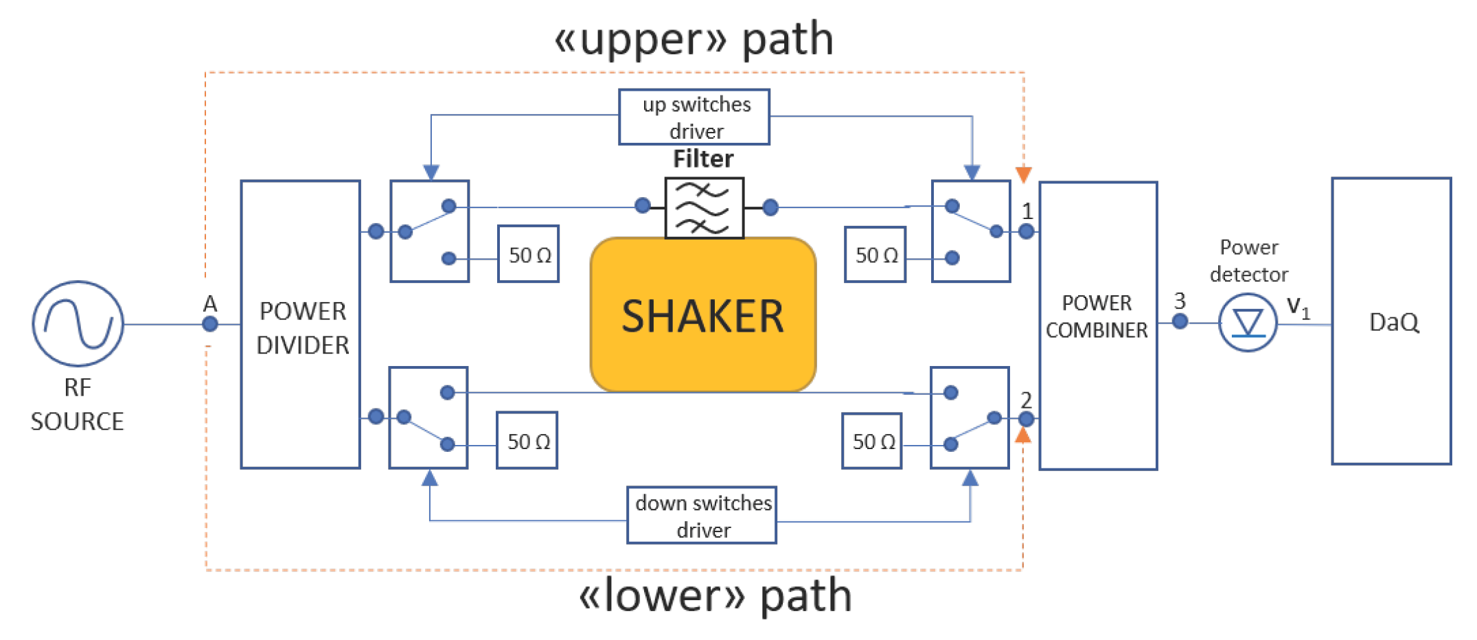 Vibration 01 00004 g003 550