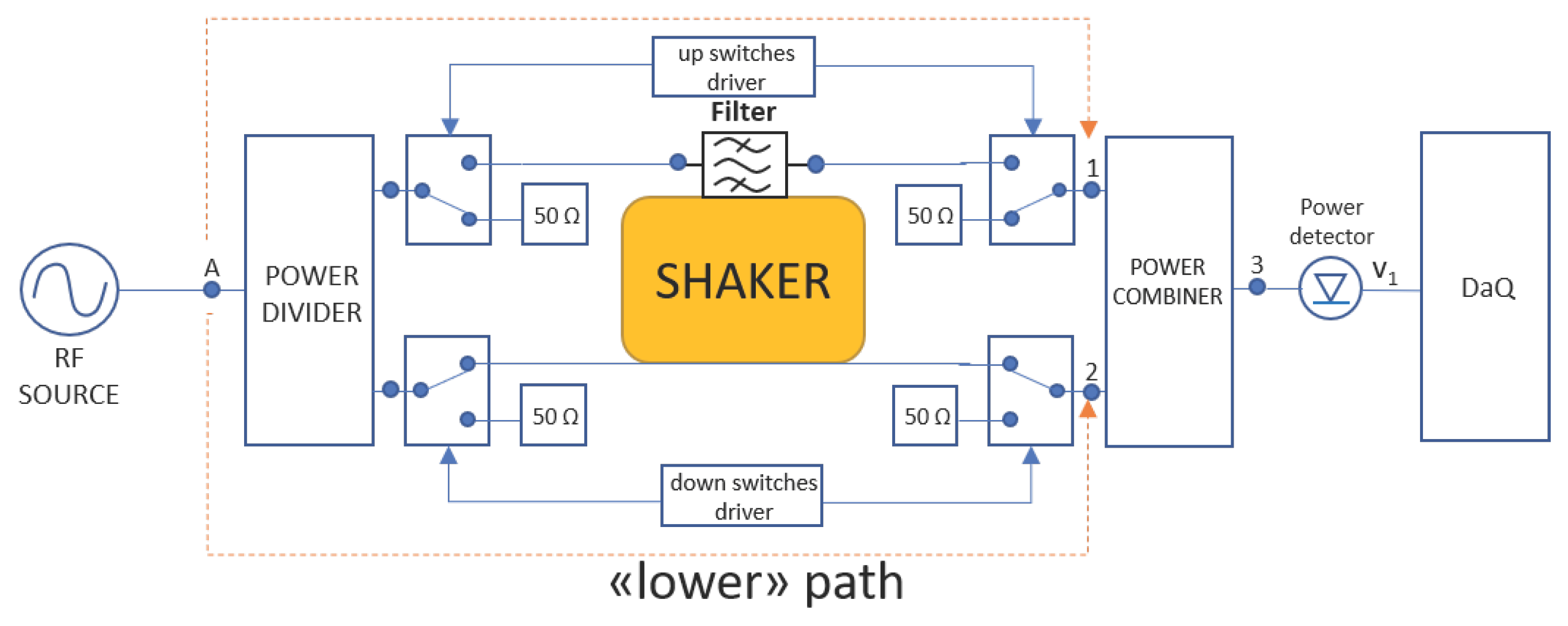 Vibration 01 00004 g004 550