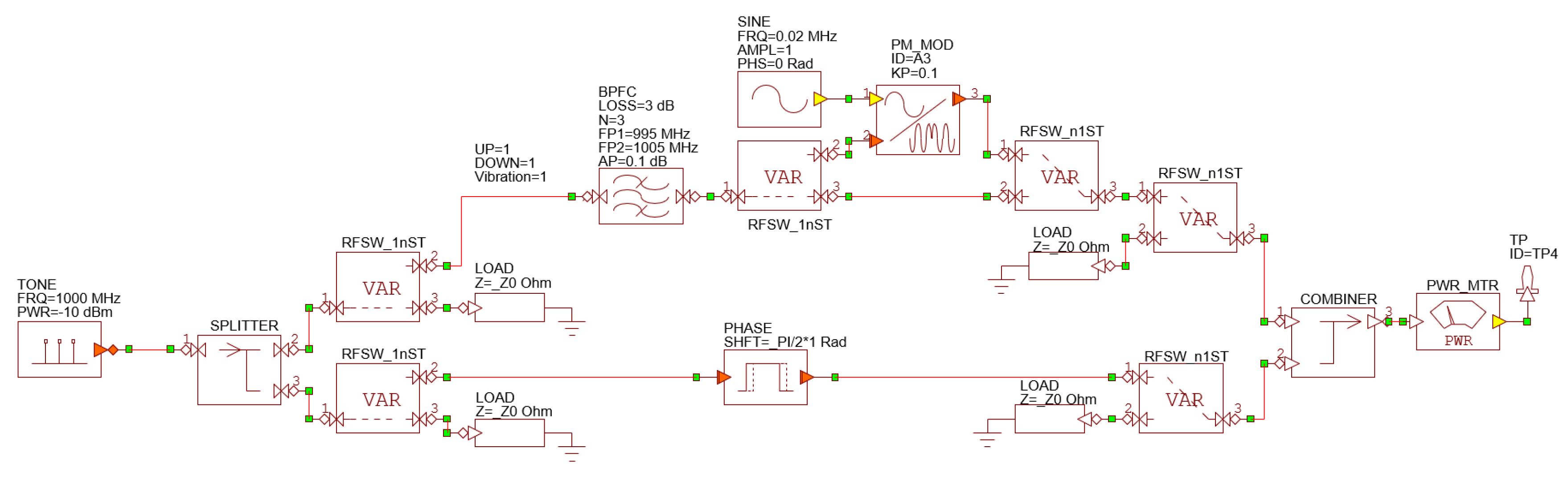Vibration 01 00004 g005 550