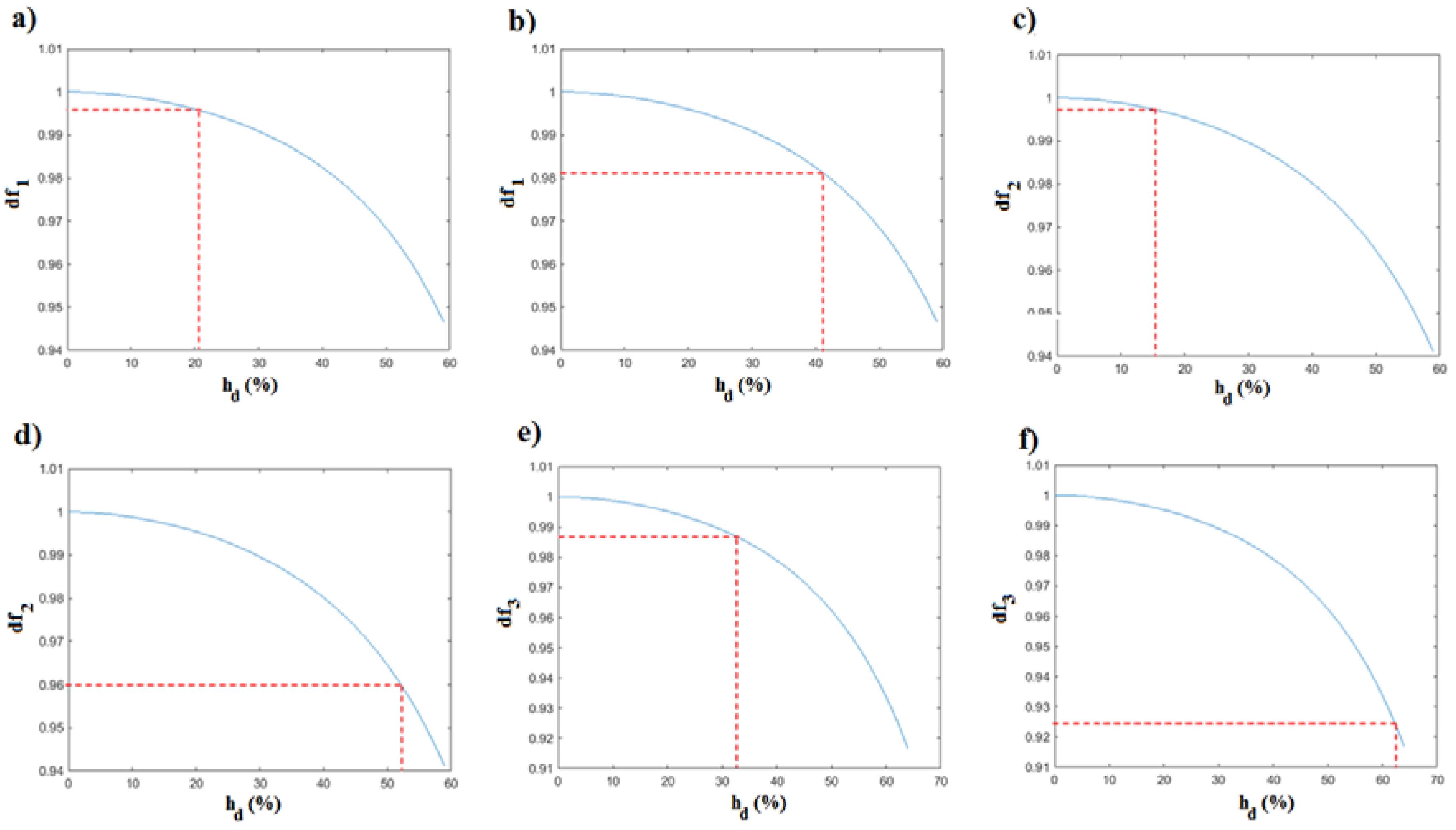 Vibration 01 00005 g008