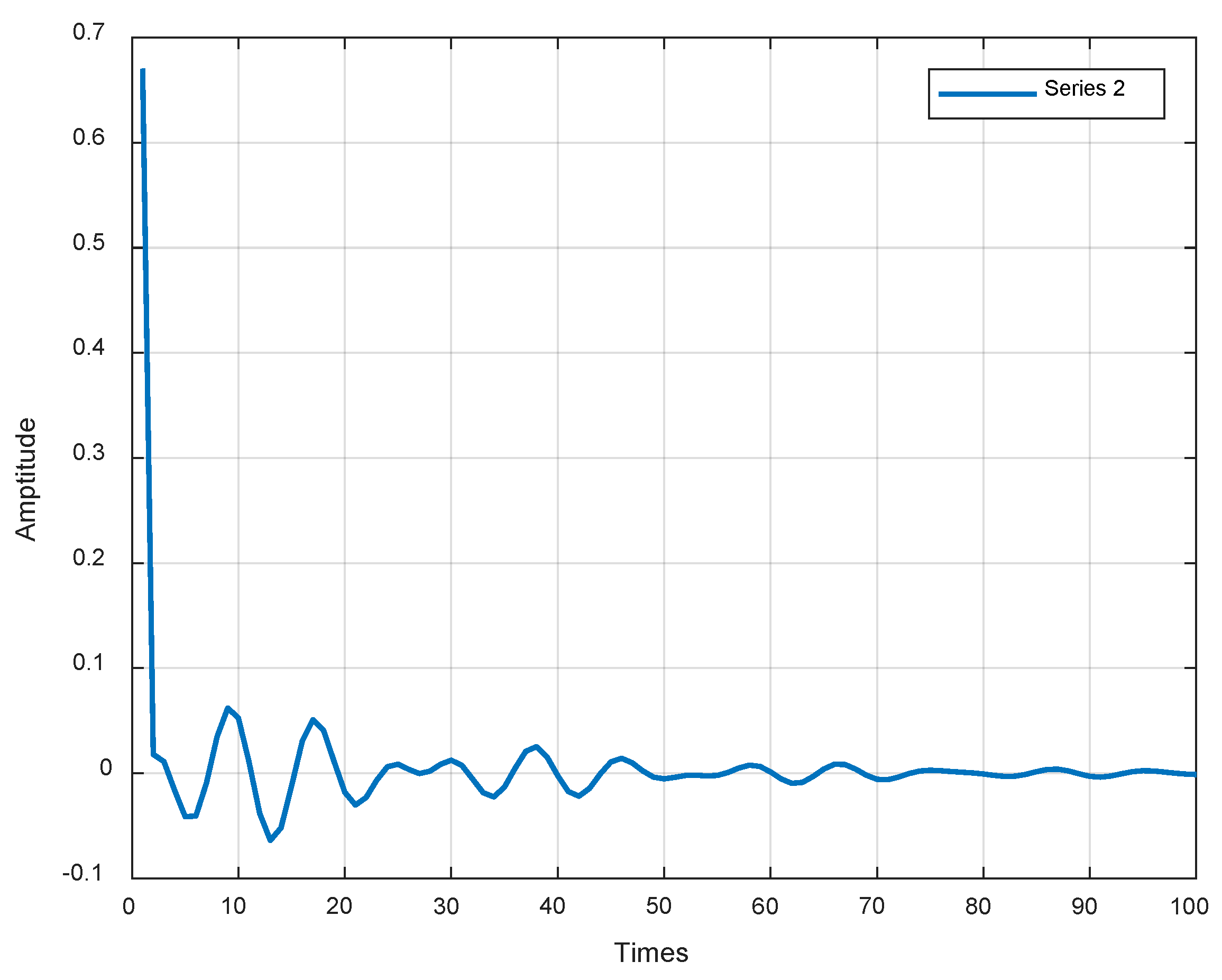 Vibration 01 00011 g002