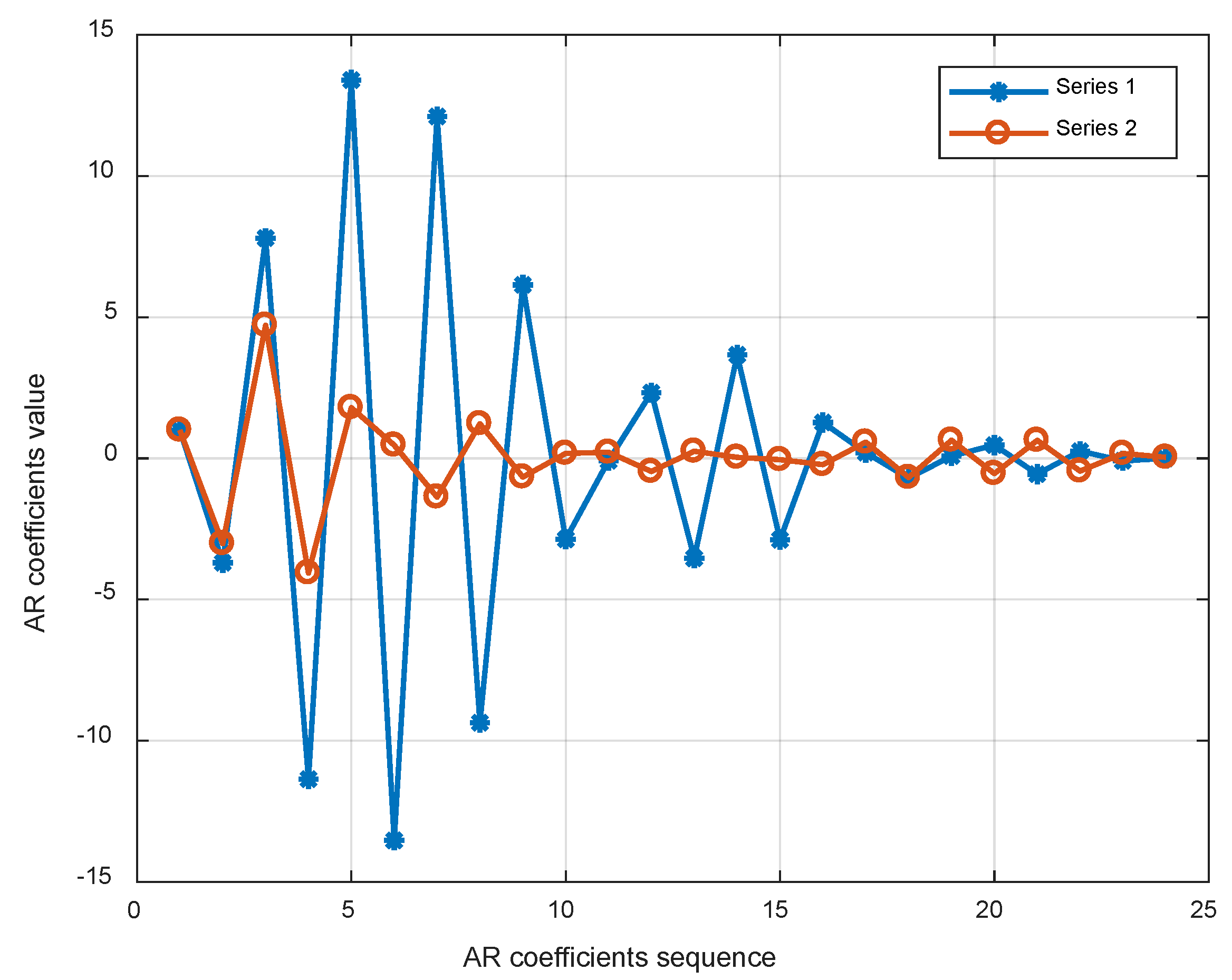 Vibration 01 00011 g003