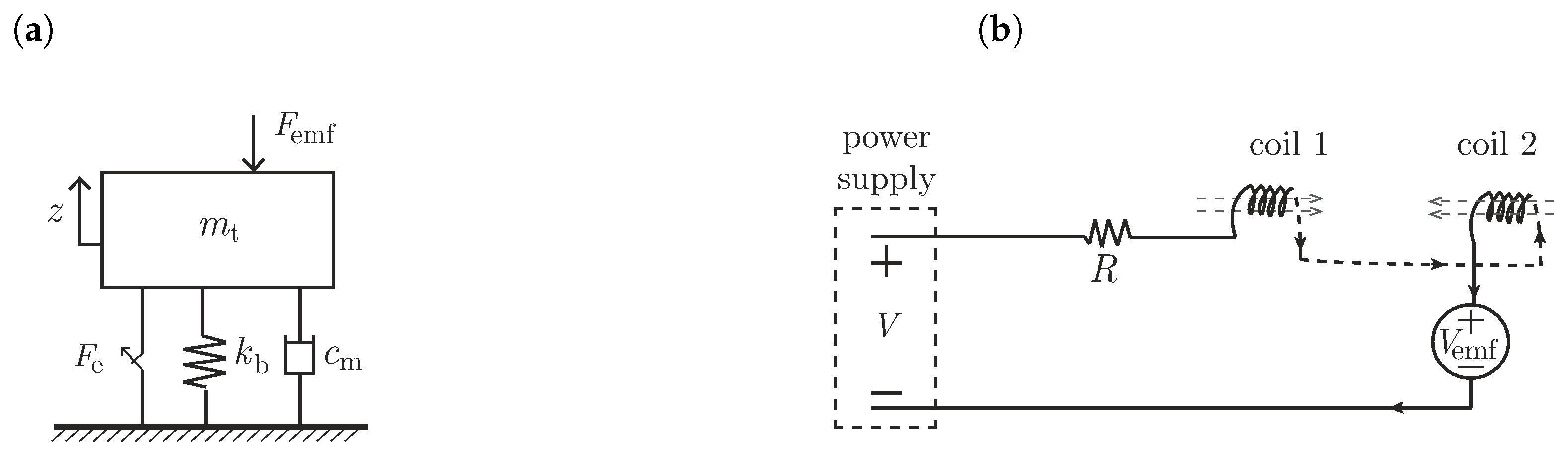 Vibration 01 00012 g002